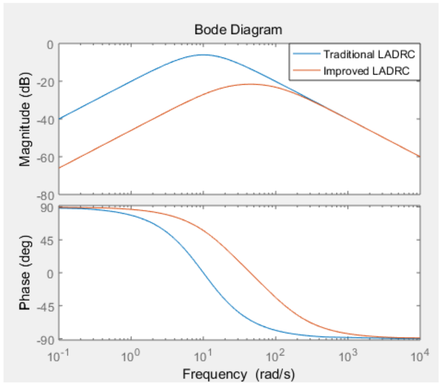 Energies 13 03790 g009