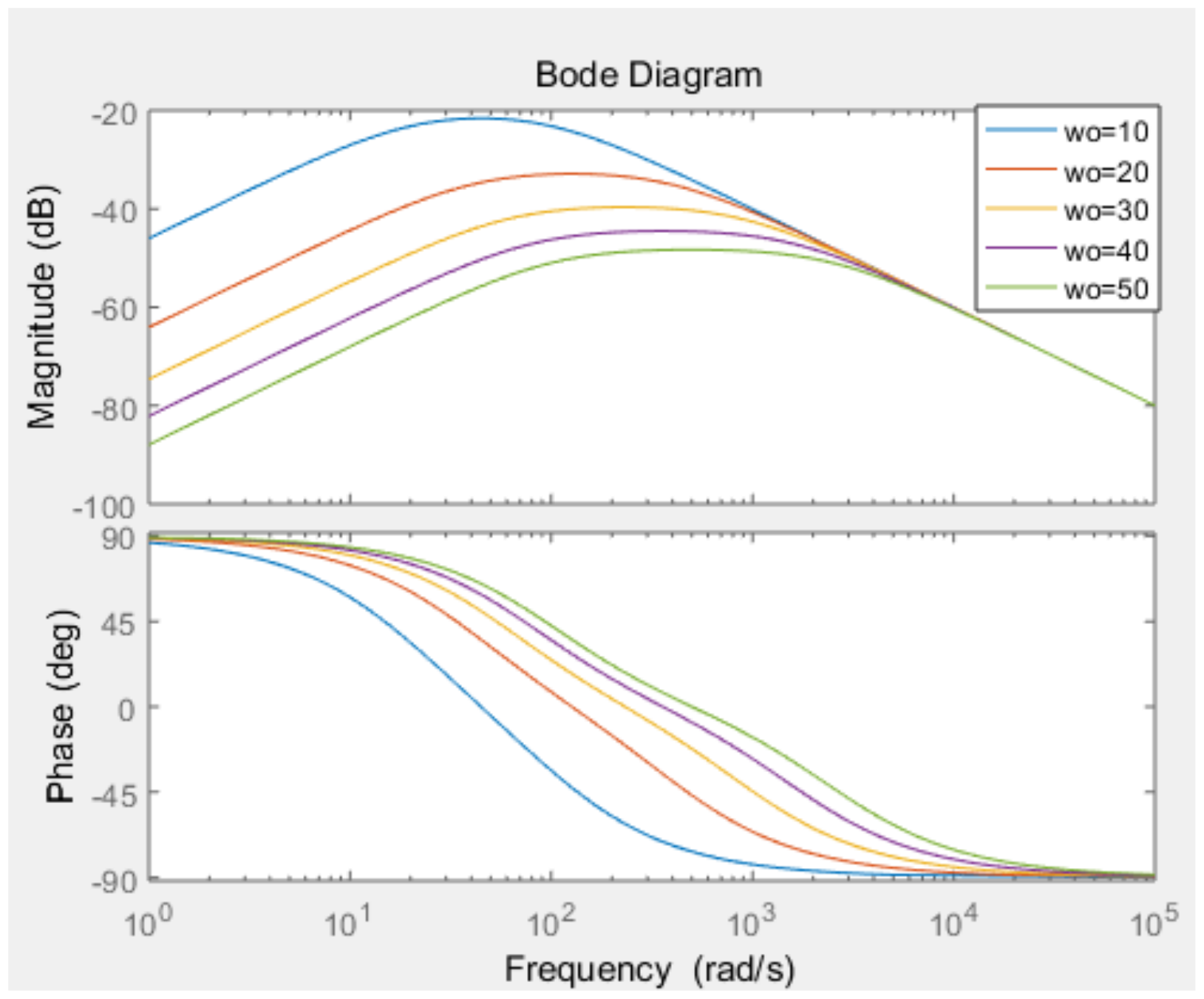 Energies 13 03790 g010