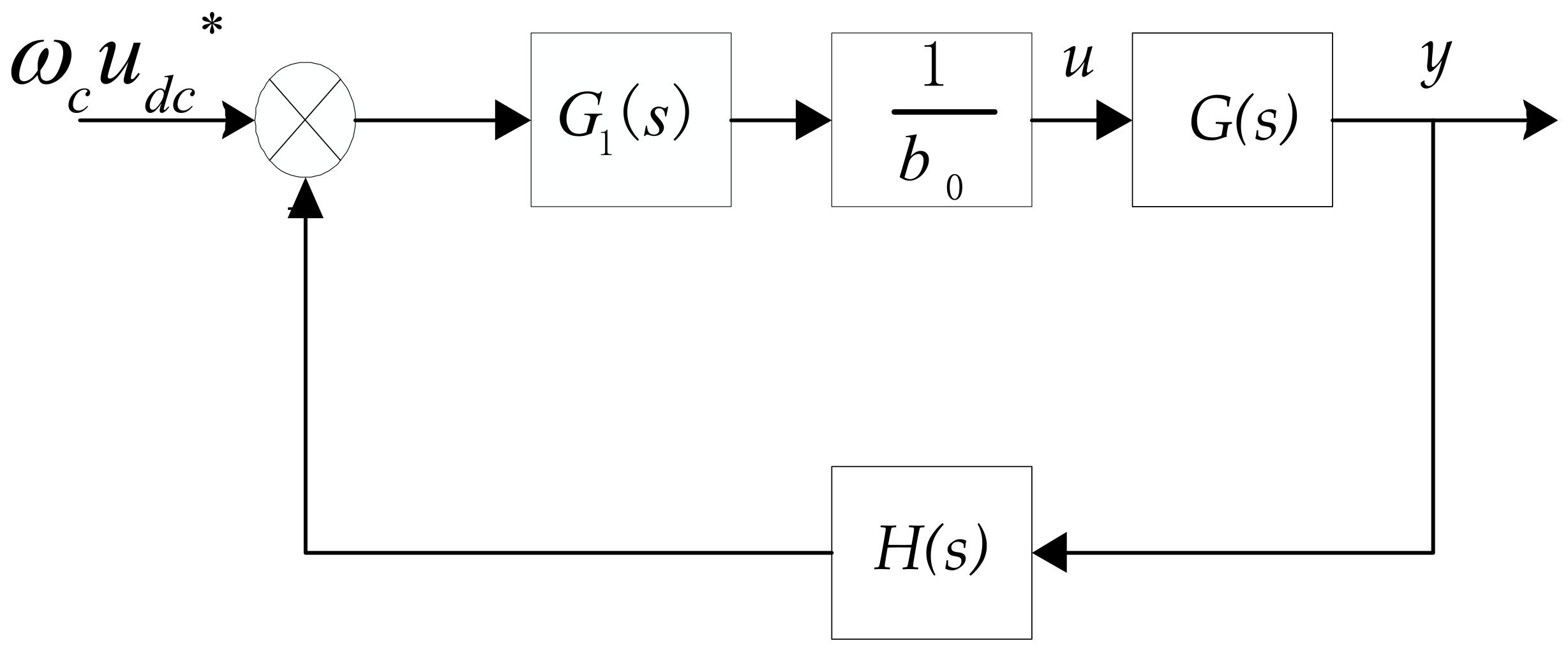 Energies 13 03790 g011
