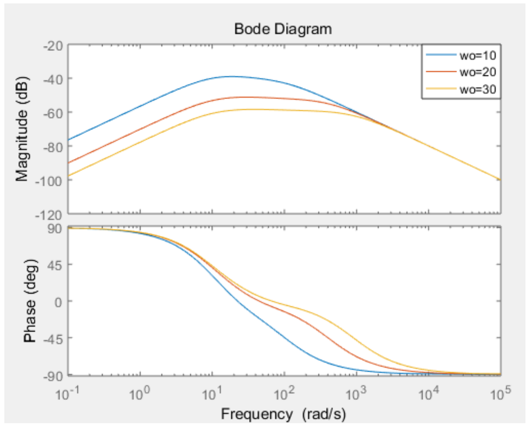 Energies 13 03790 g013