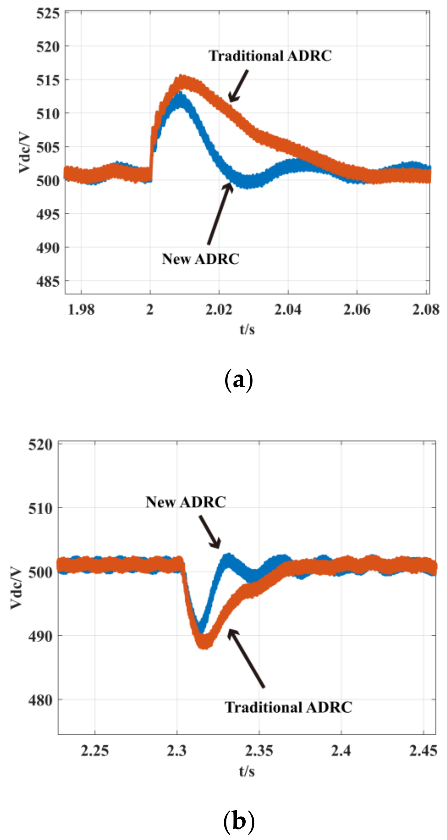 Energies 13 03790 g016