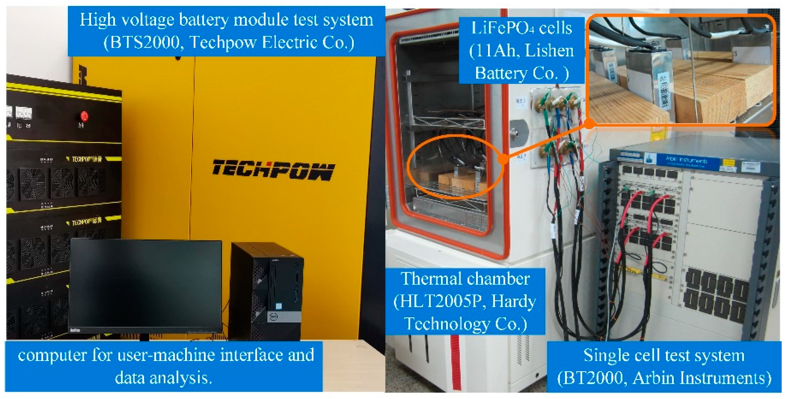 Energies 13 03791 g002