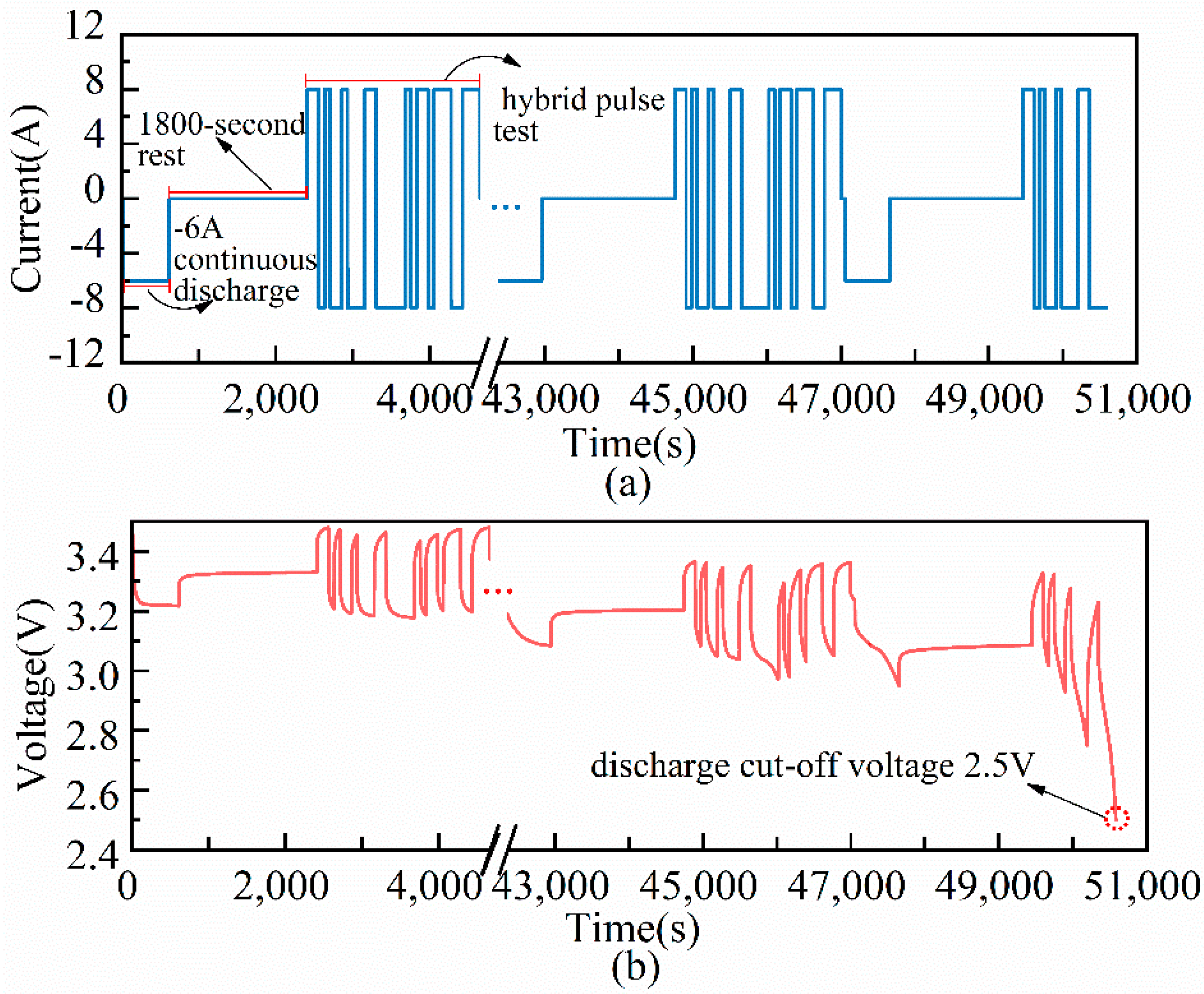 Energies 13 03791 g003