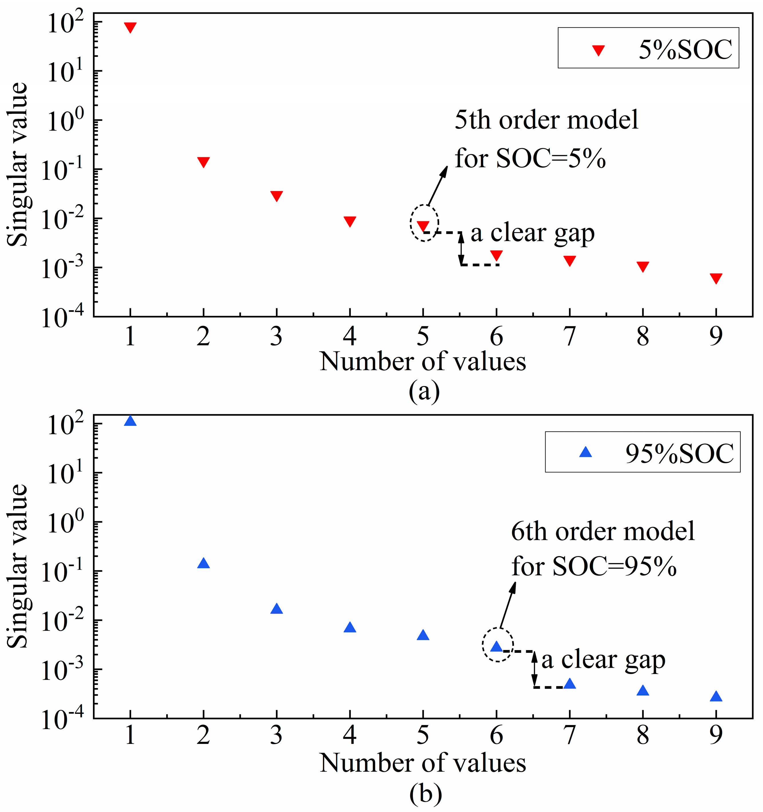 Energies 13 03791 g006