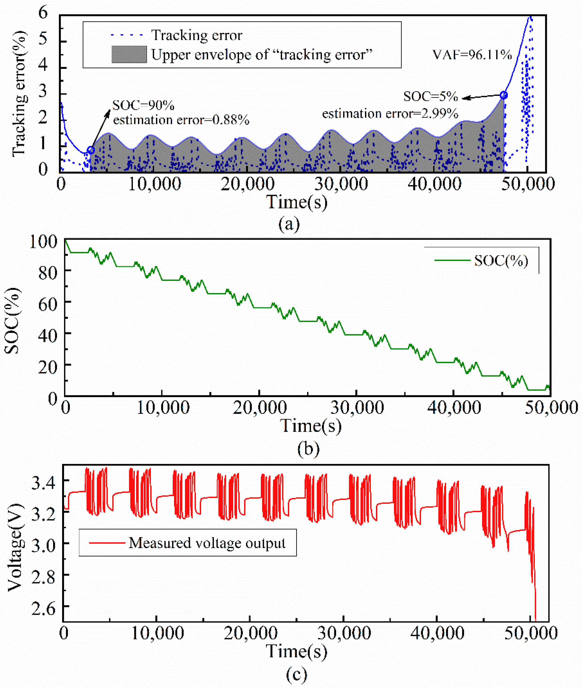 Energies 13 03791 g007