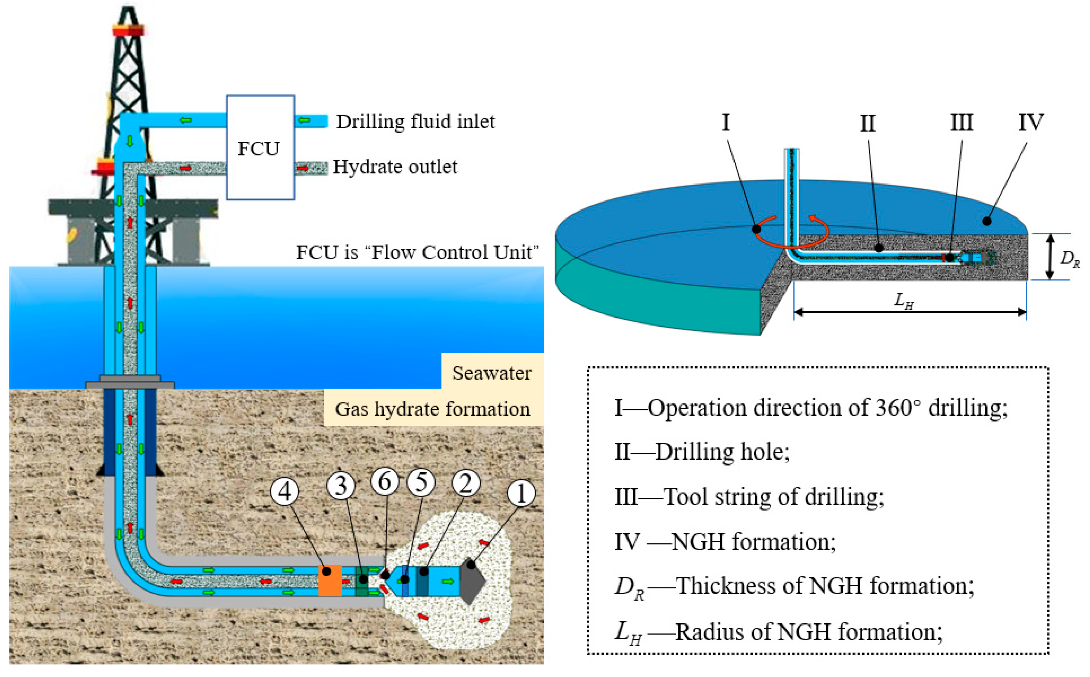 Energies 13 03792 g001