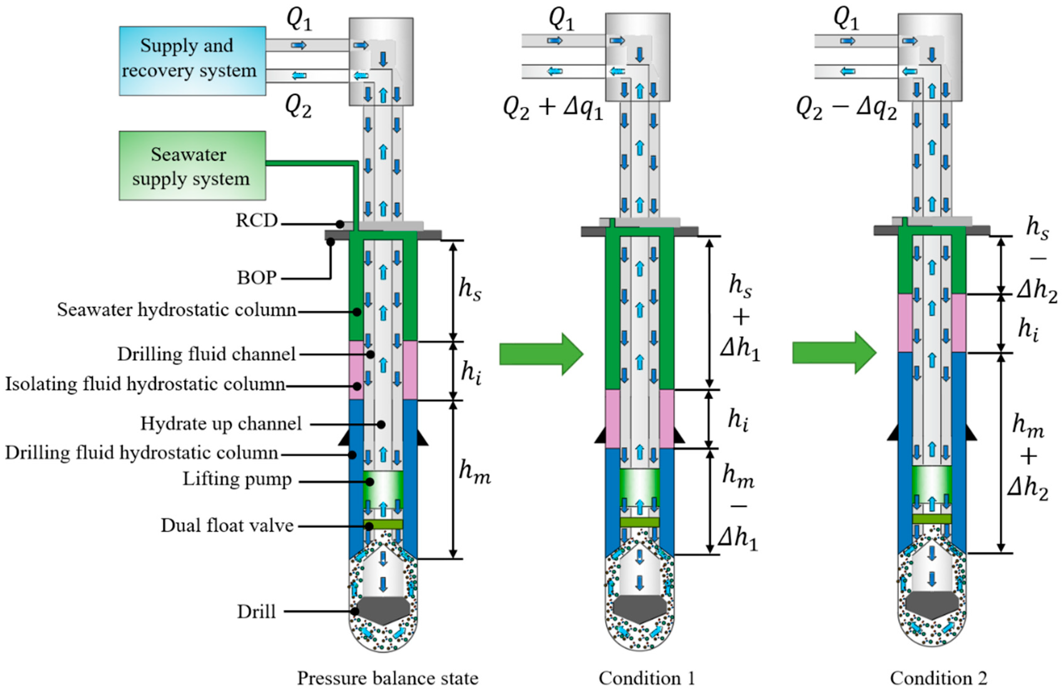 Energies 13 03792 g002