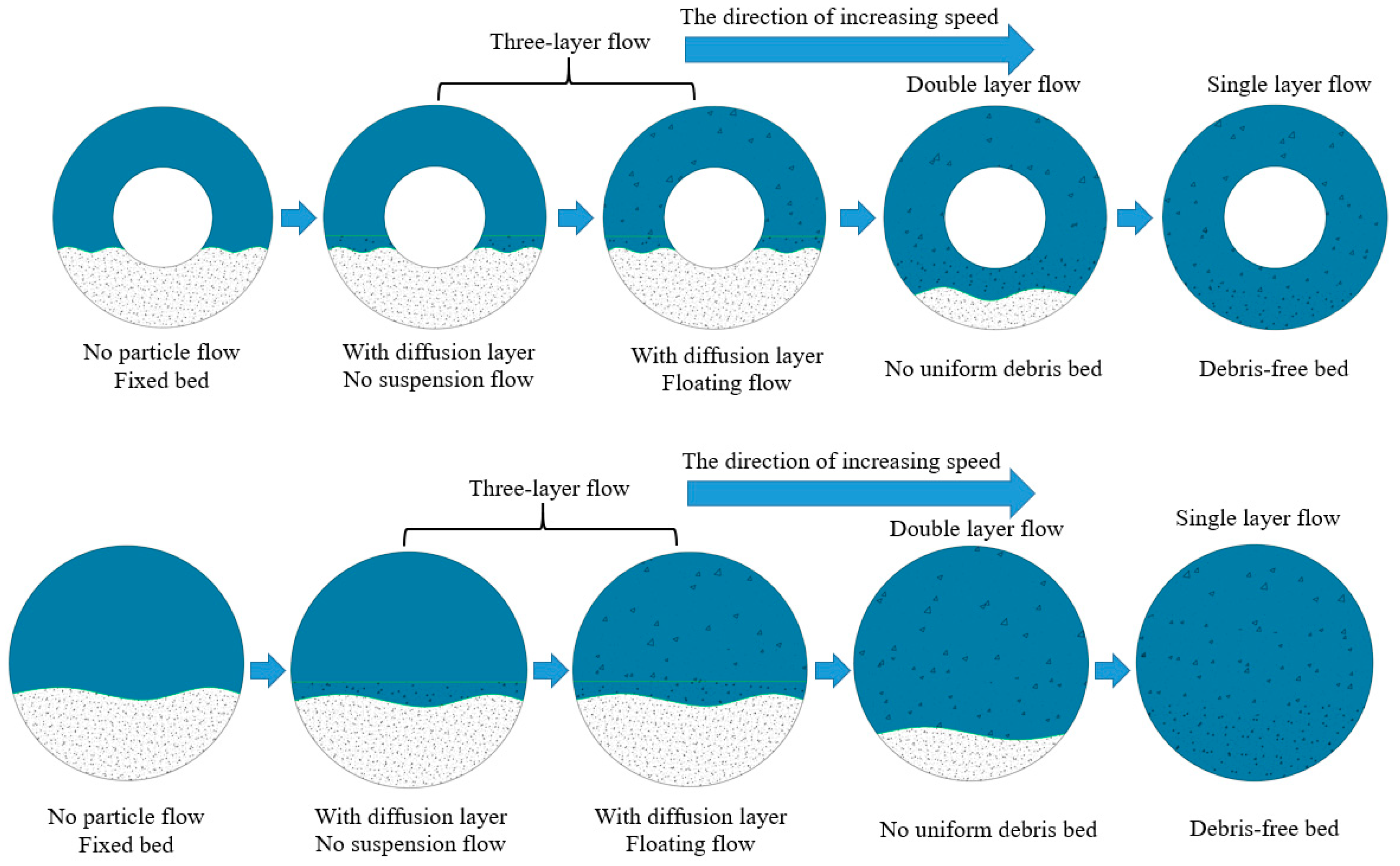 Energies 13 03792 g003