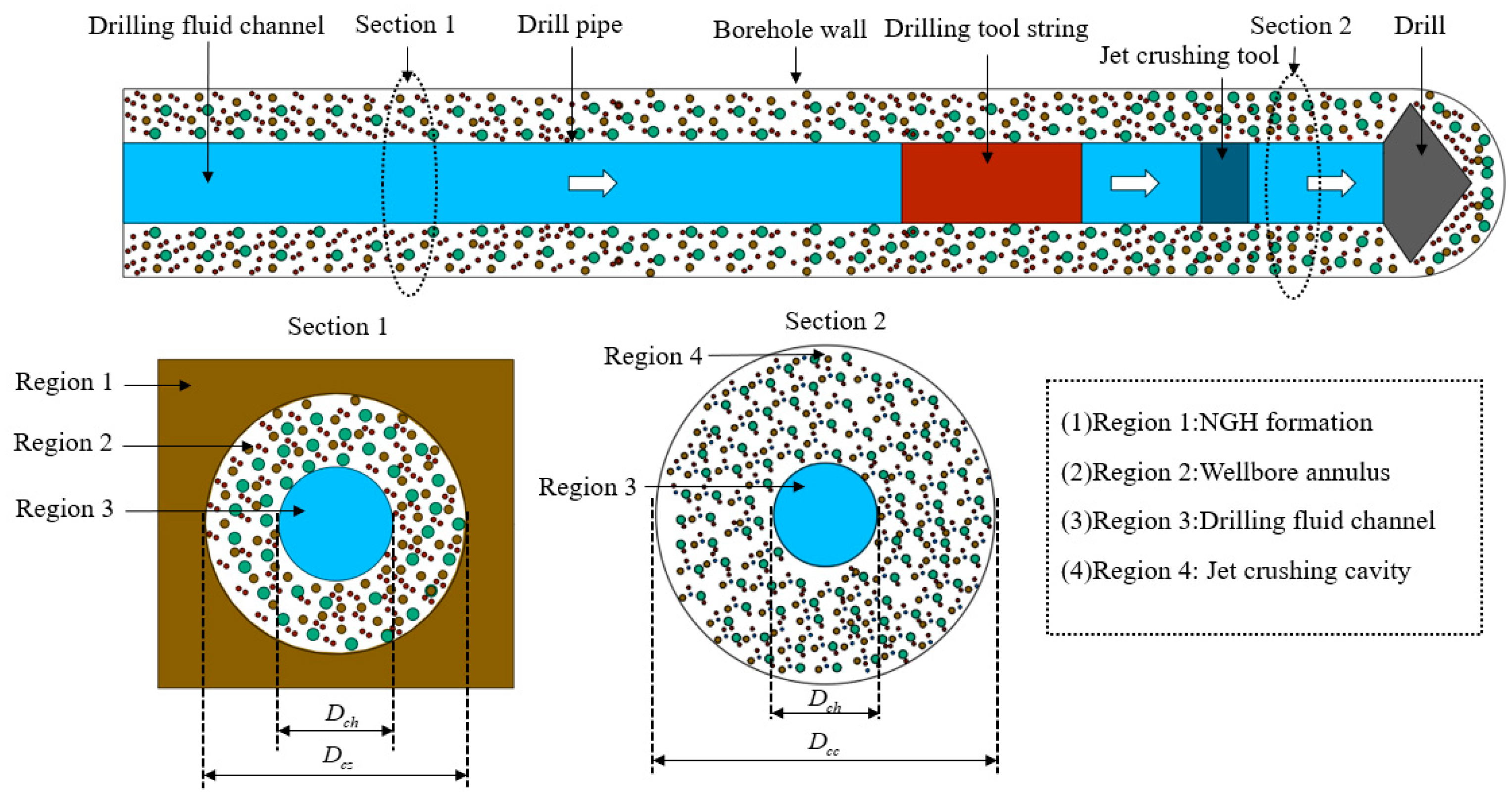 Energies 13 03792 g005