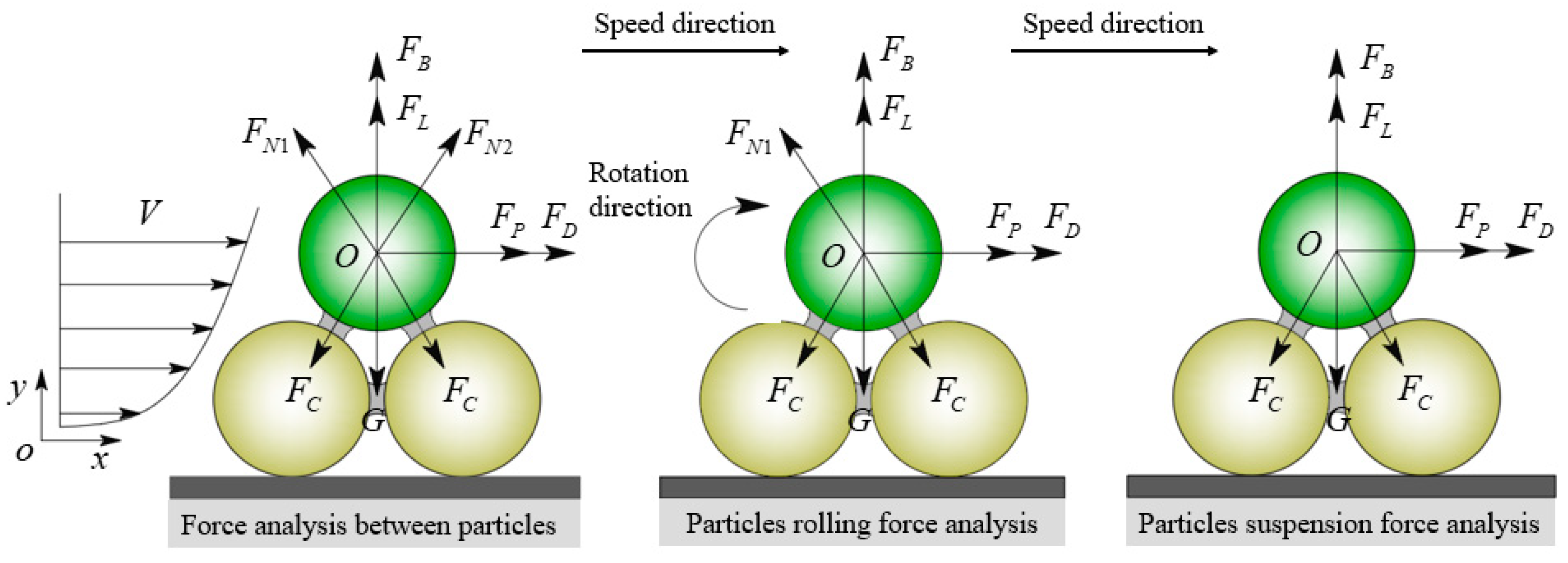 Energies 13 03792 g006