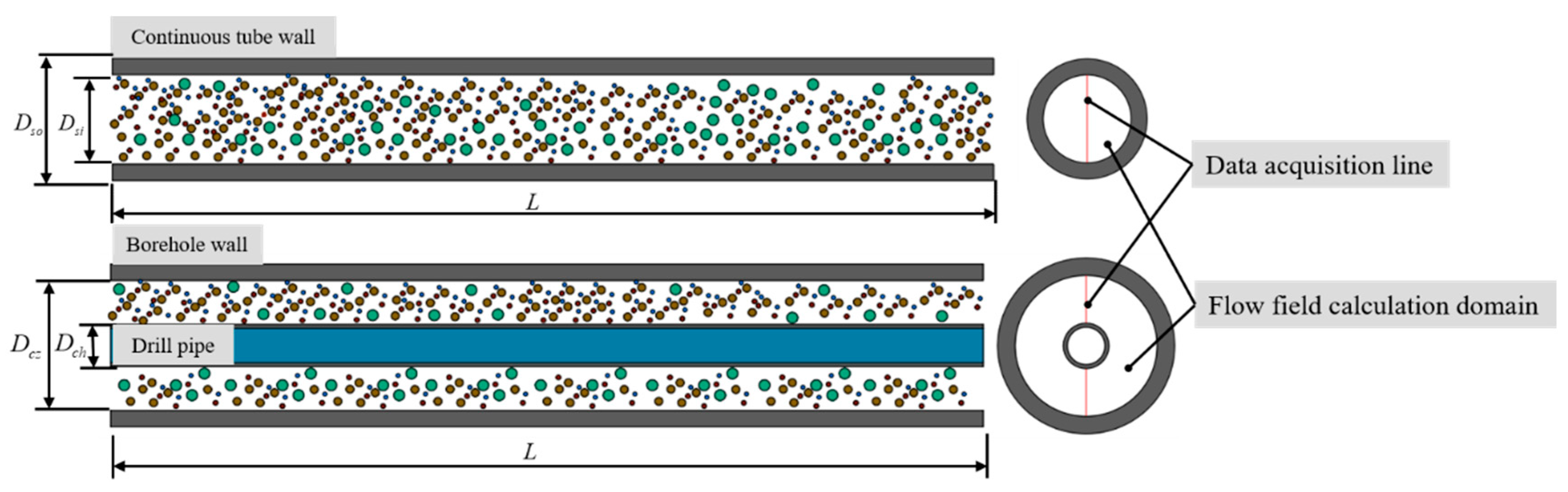 Energies 13 03792 g007