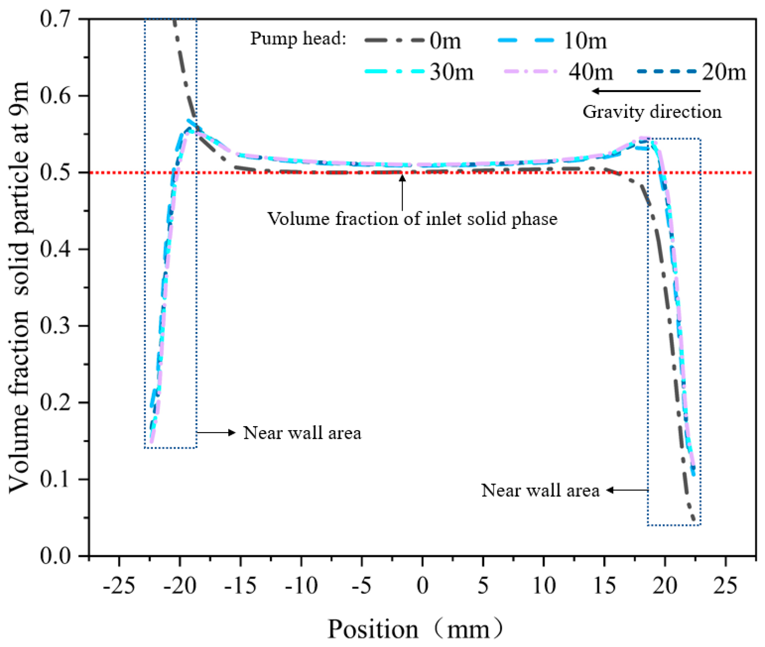 Energies 13 03792 g011