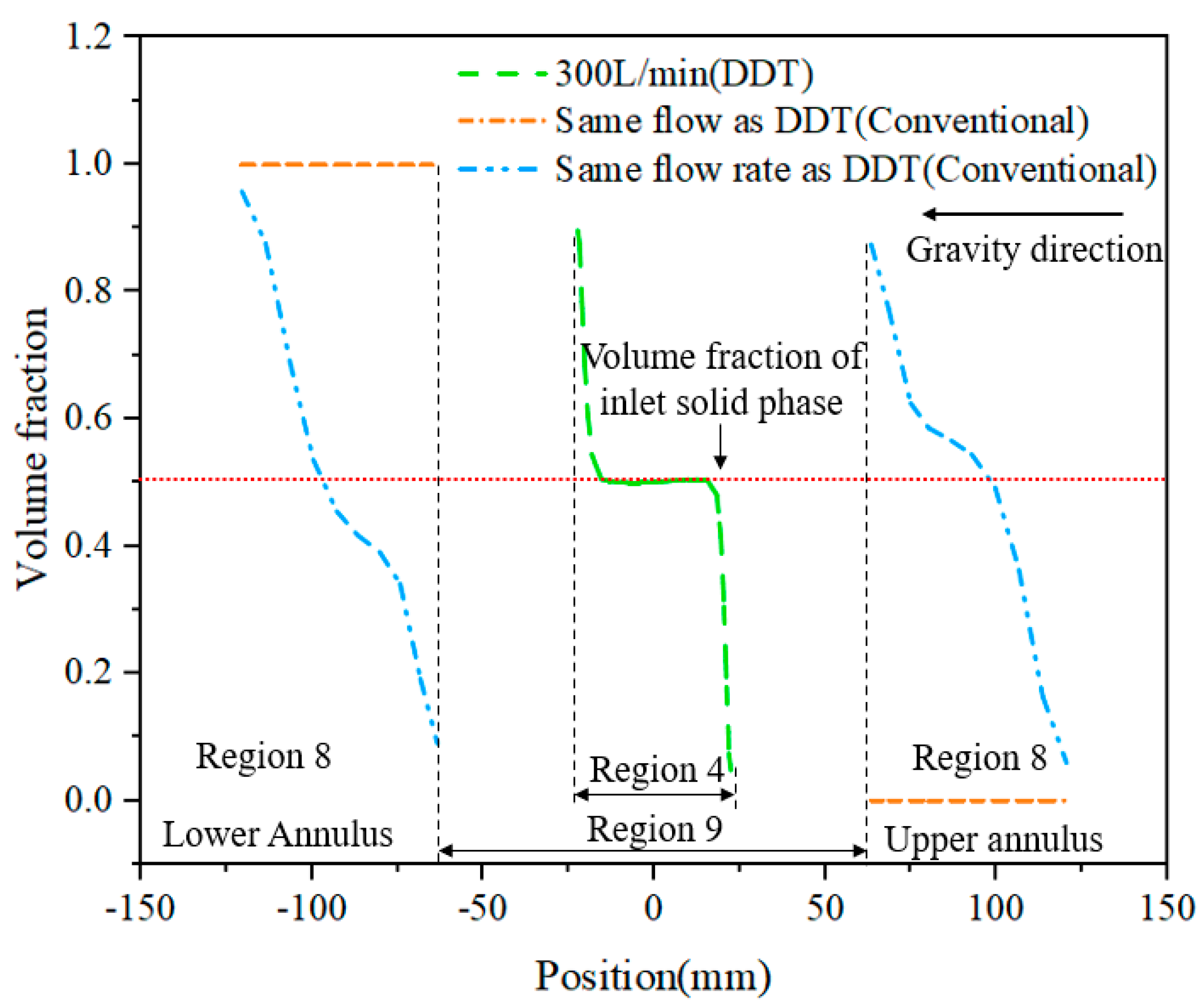 Energies 13 03792 g012