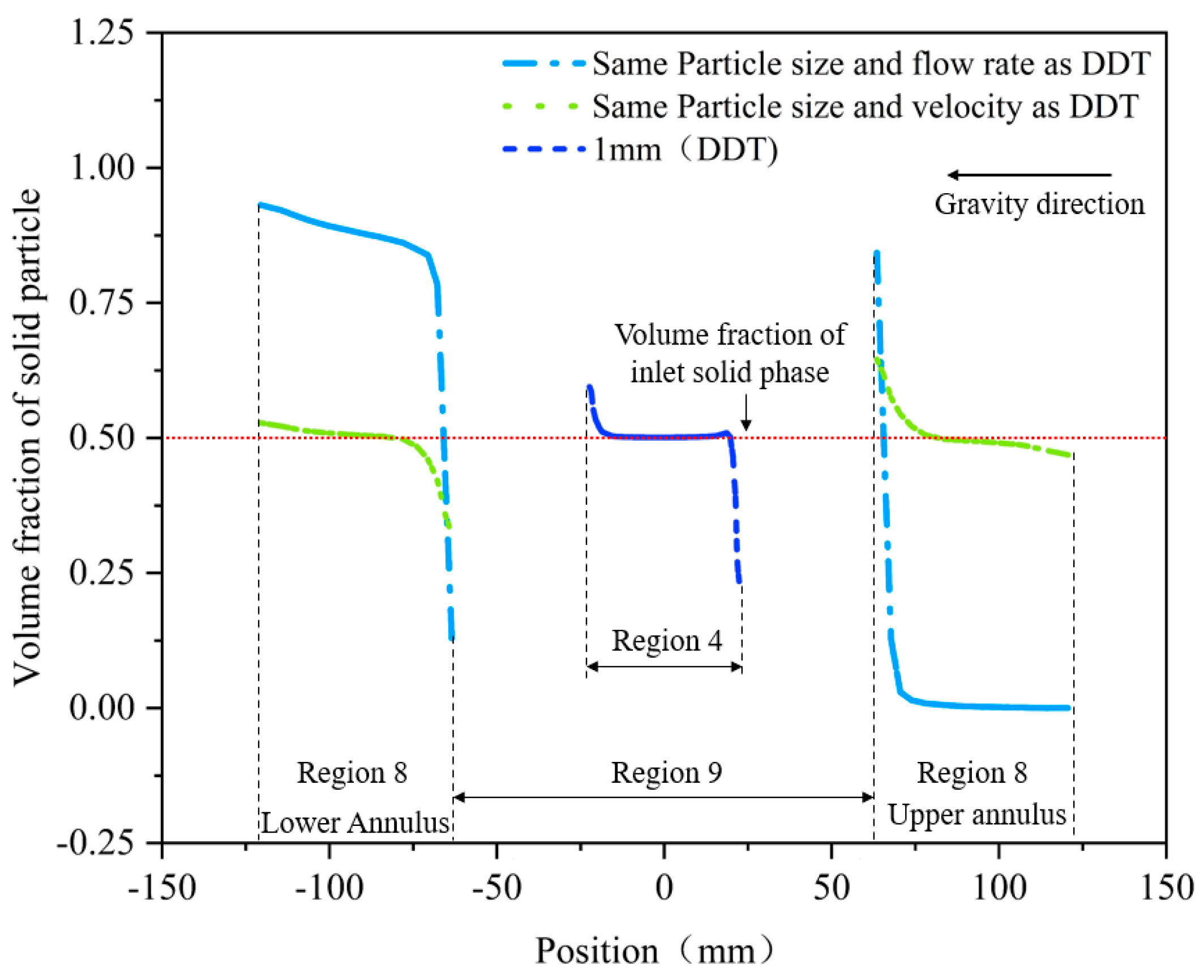 Energies 13 03792 g013