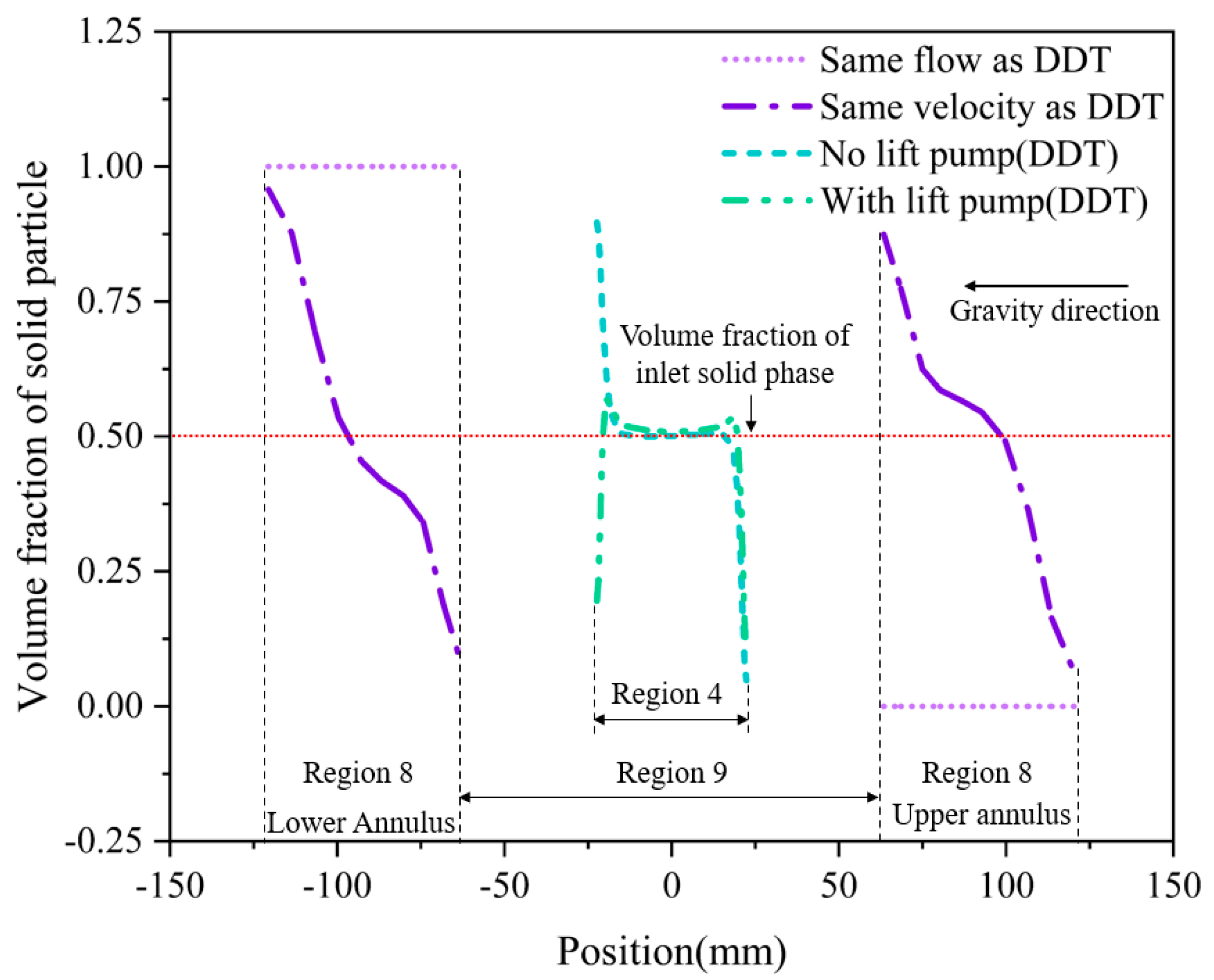 Energies 13 03792 g014