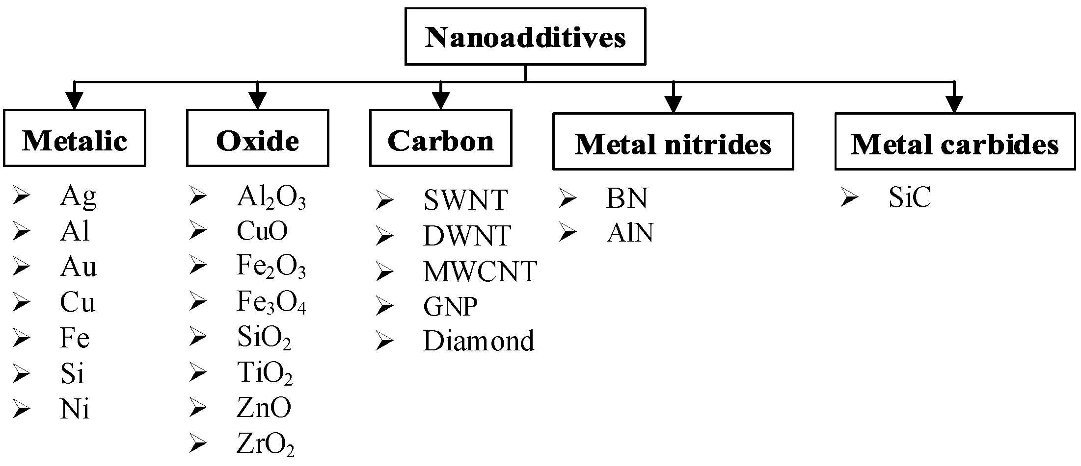 Energies 13 03793 g001 Energies 13 03793 g001