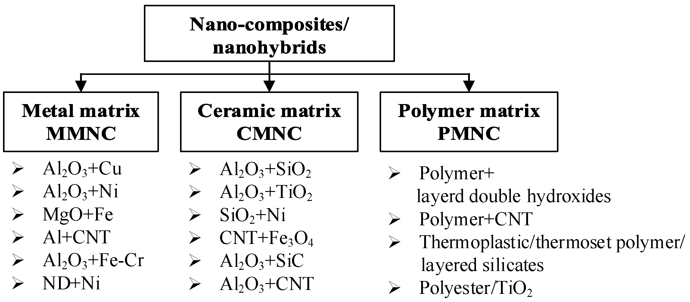 Energies 13 03793 g002