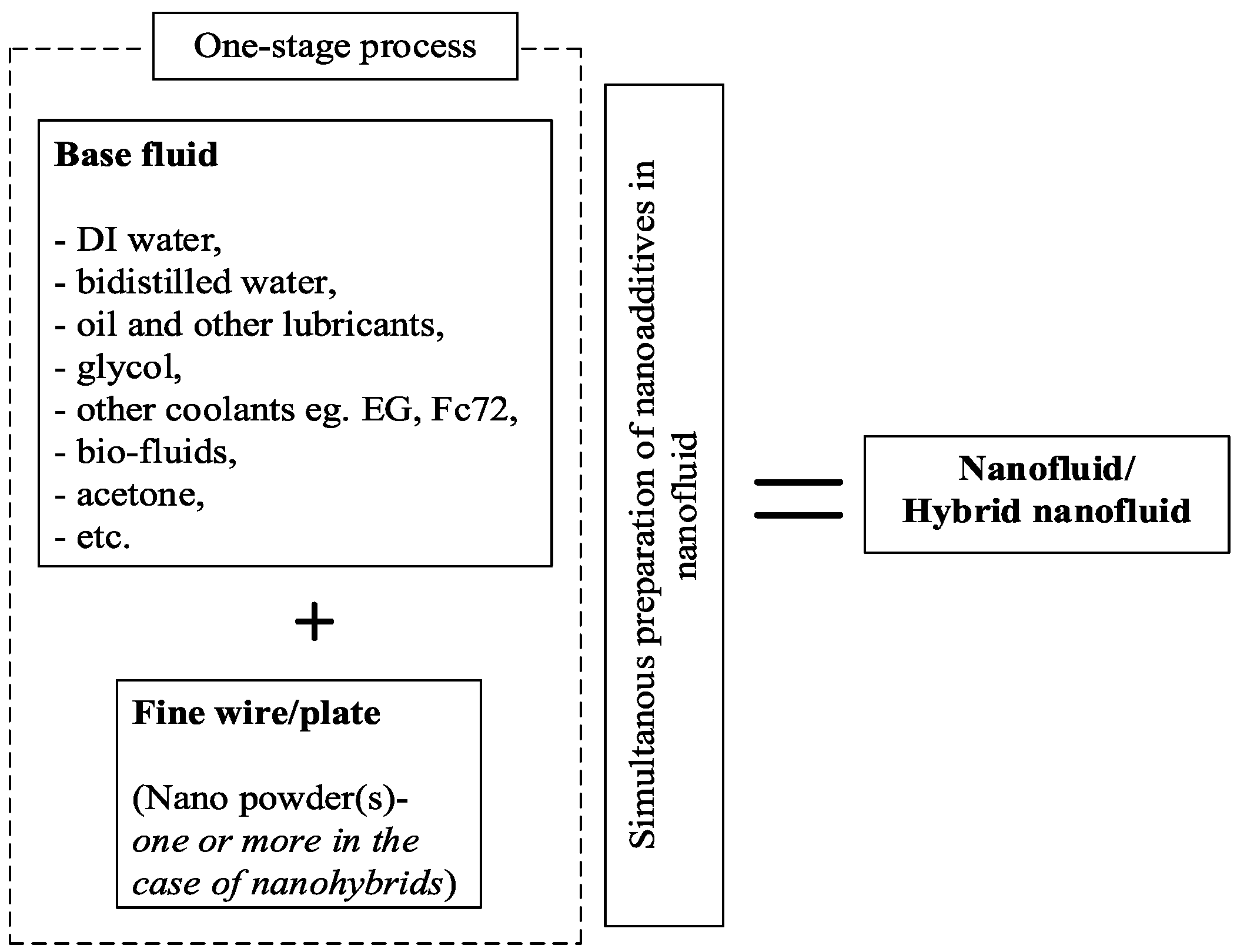 Energies 13 03793 g005 Energies 13 03793 g005