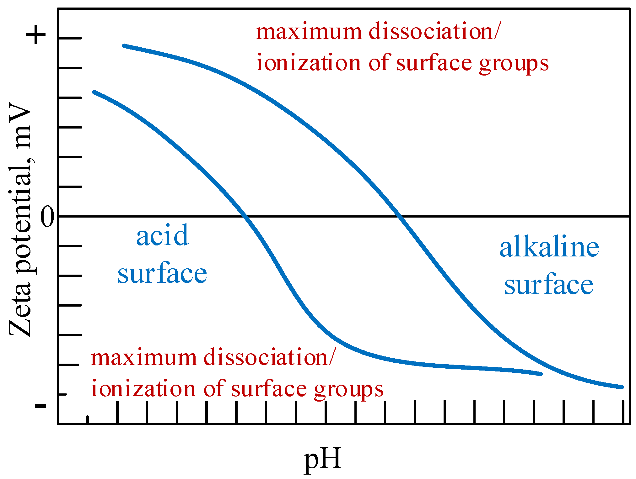 Energies 13 03793 g008 Energies 13 03793 g008
