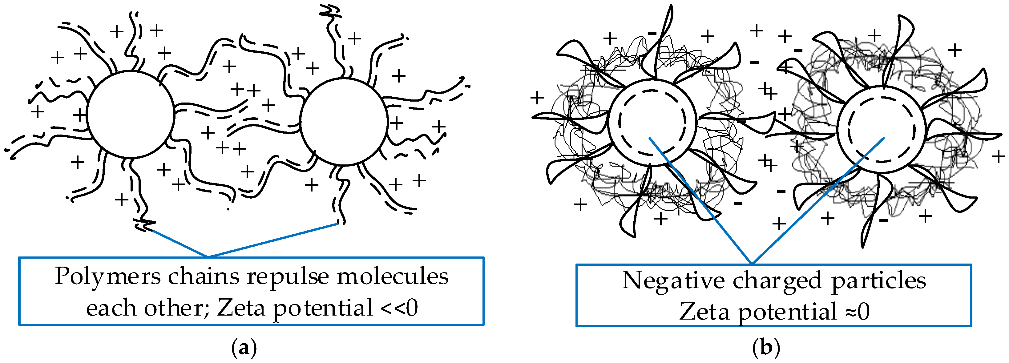 Energies 13 03793 g009 Energies 13 03793 g009
