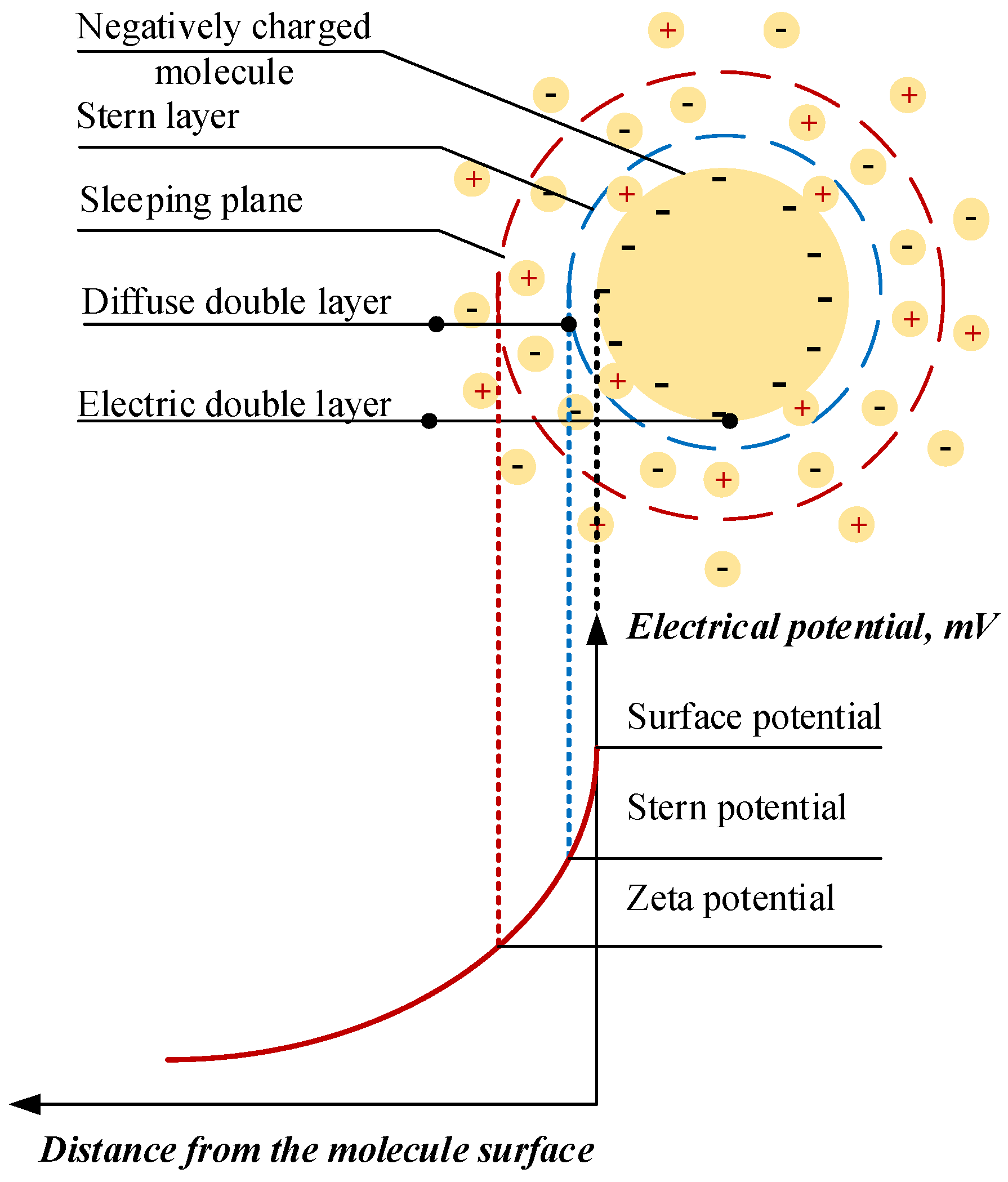 Energies 13 03793 g010 Energies 13 03793 g010