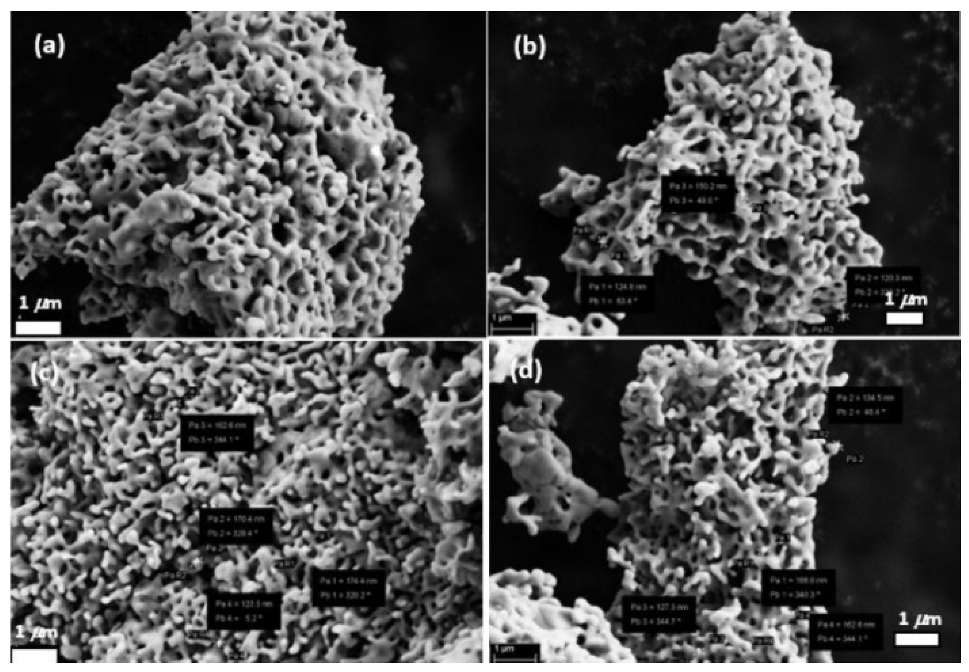 Energies 13 03793 g012 Energies 13 03793 g012