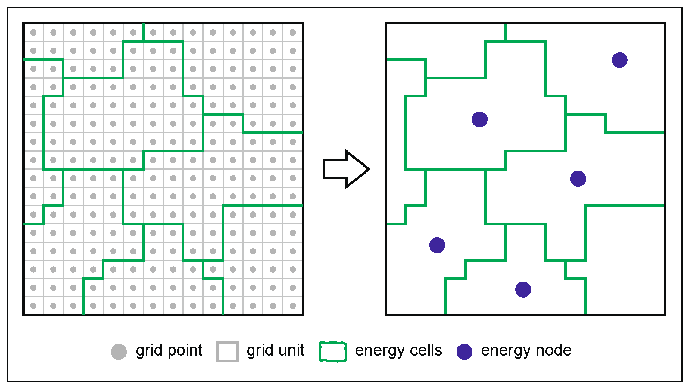 Energies 13 03795 g002 Energies 13 03795 g002