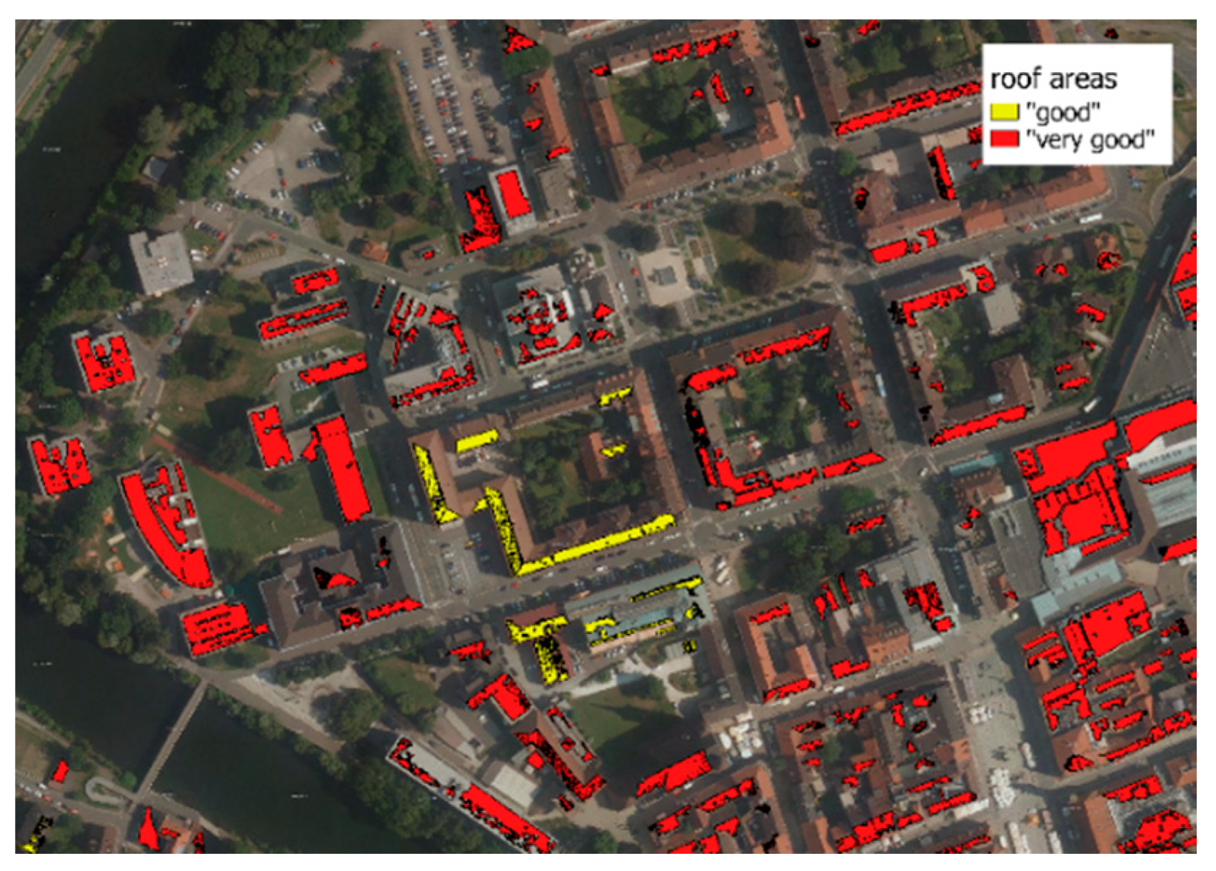 Energies 13 03795 g003 Energies 13 03795 g003