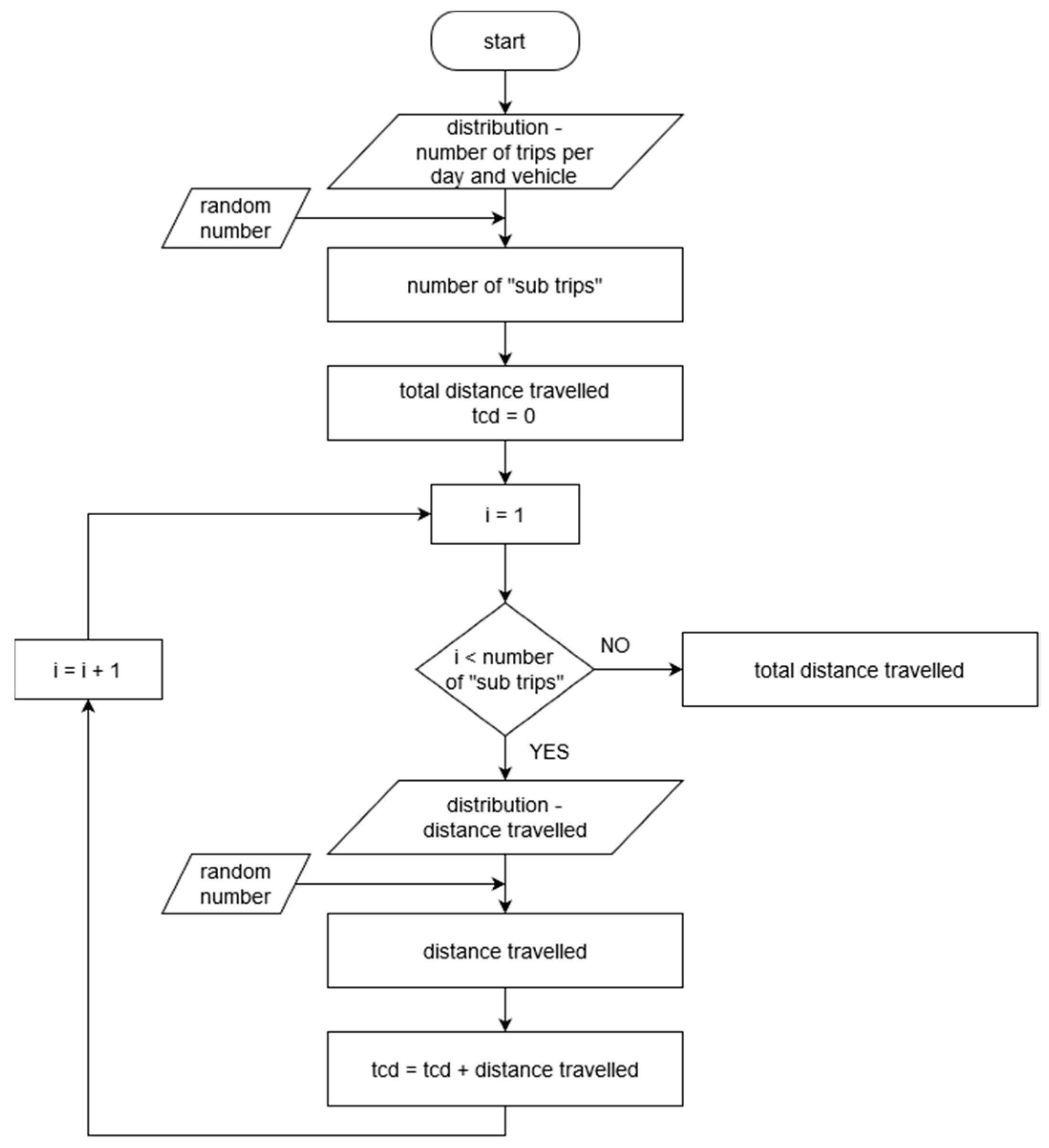 Energies 13 03795 g006 Energies 13 03795 g006