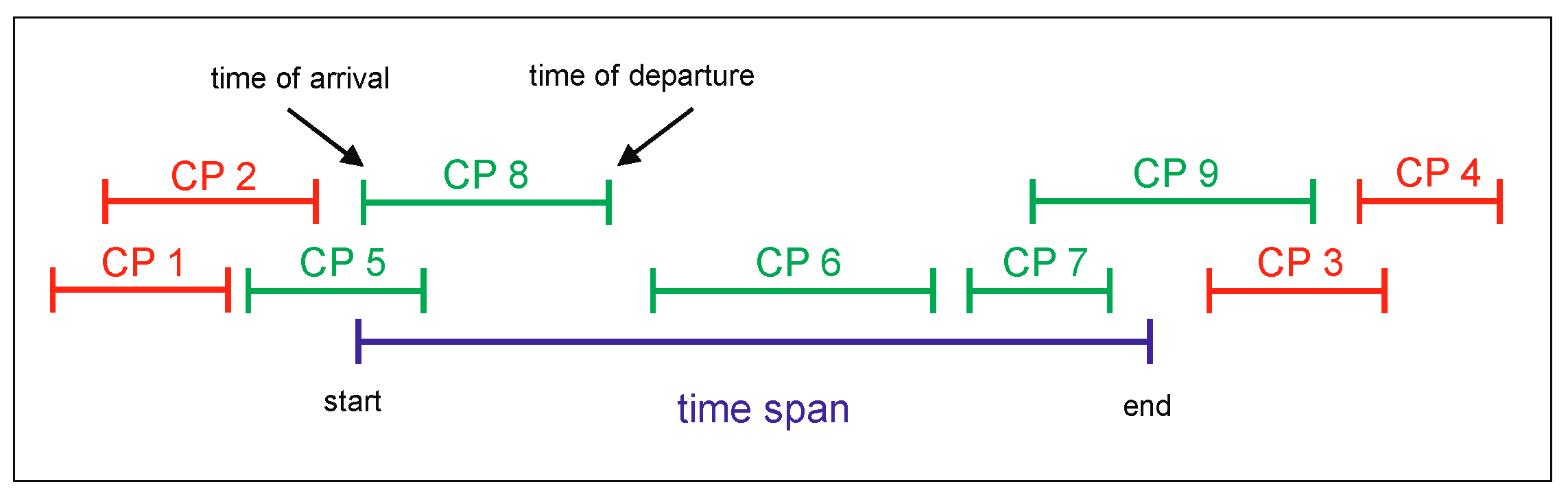 Energies 13 03795 g007 Energies 13 03795 g007