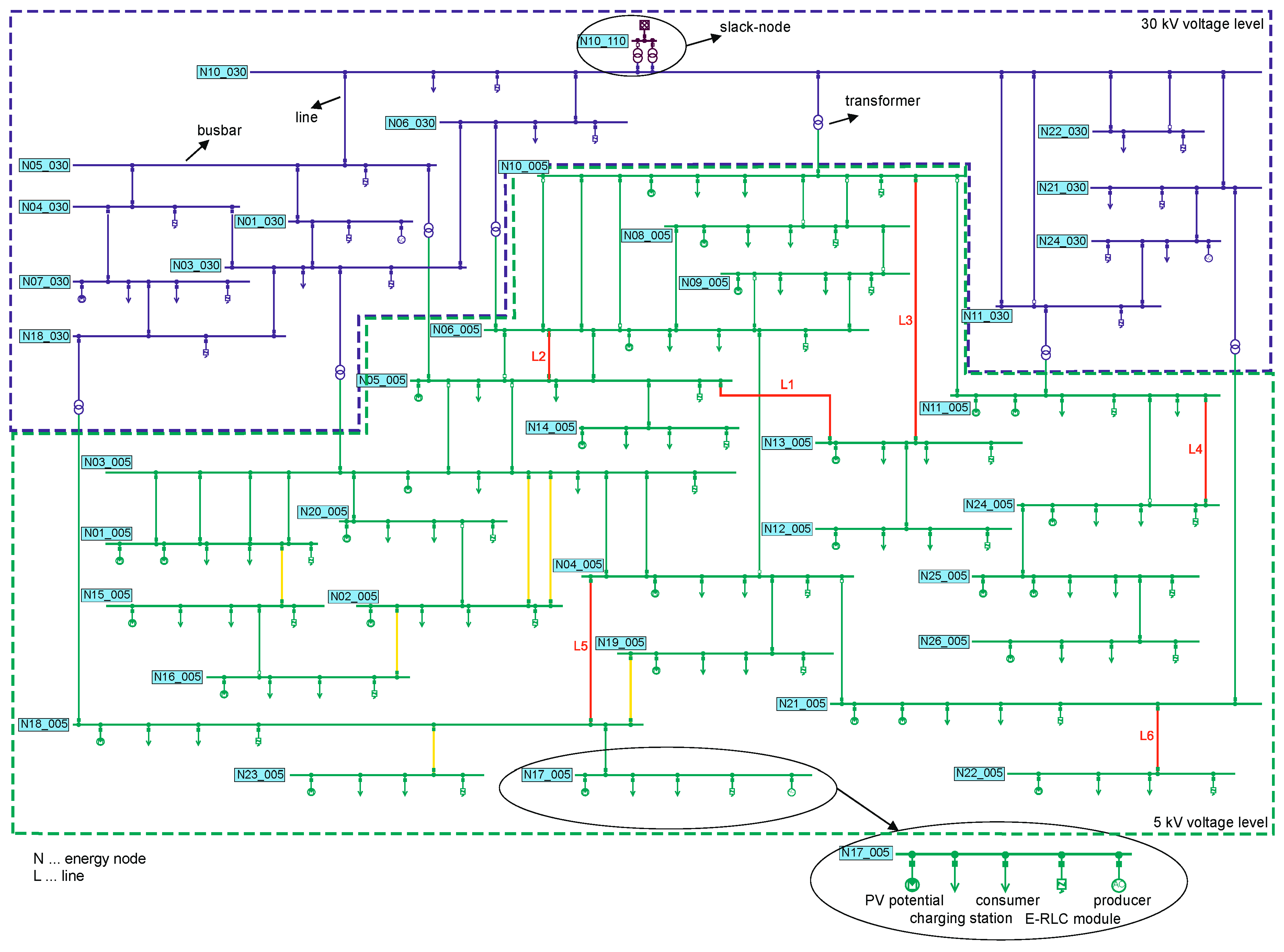 Energies 13 03795 g010 Energies 13 03795 g010