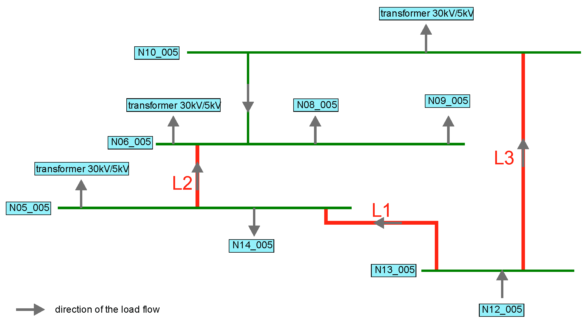 Energies 13 03795 g019 Energies 13 03795 g019