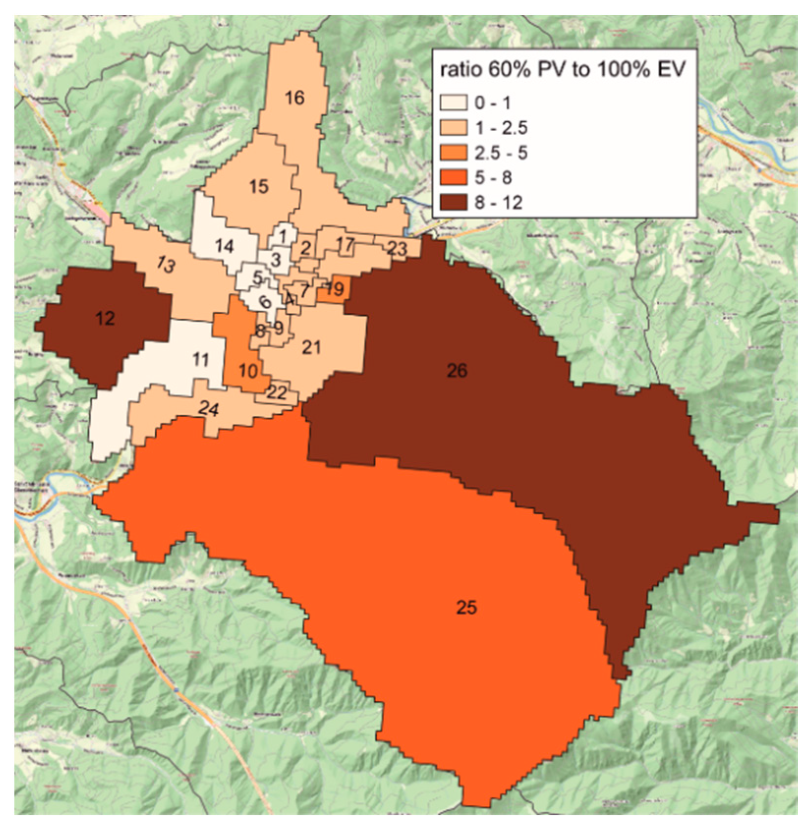 Energies 13 03795 g020 Energies 13 03795 g020