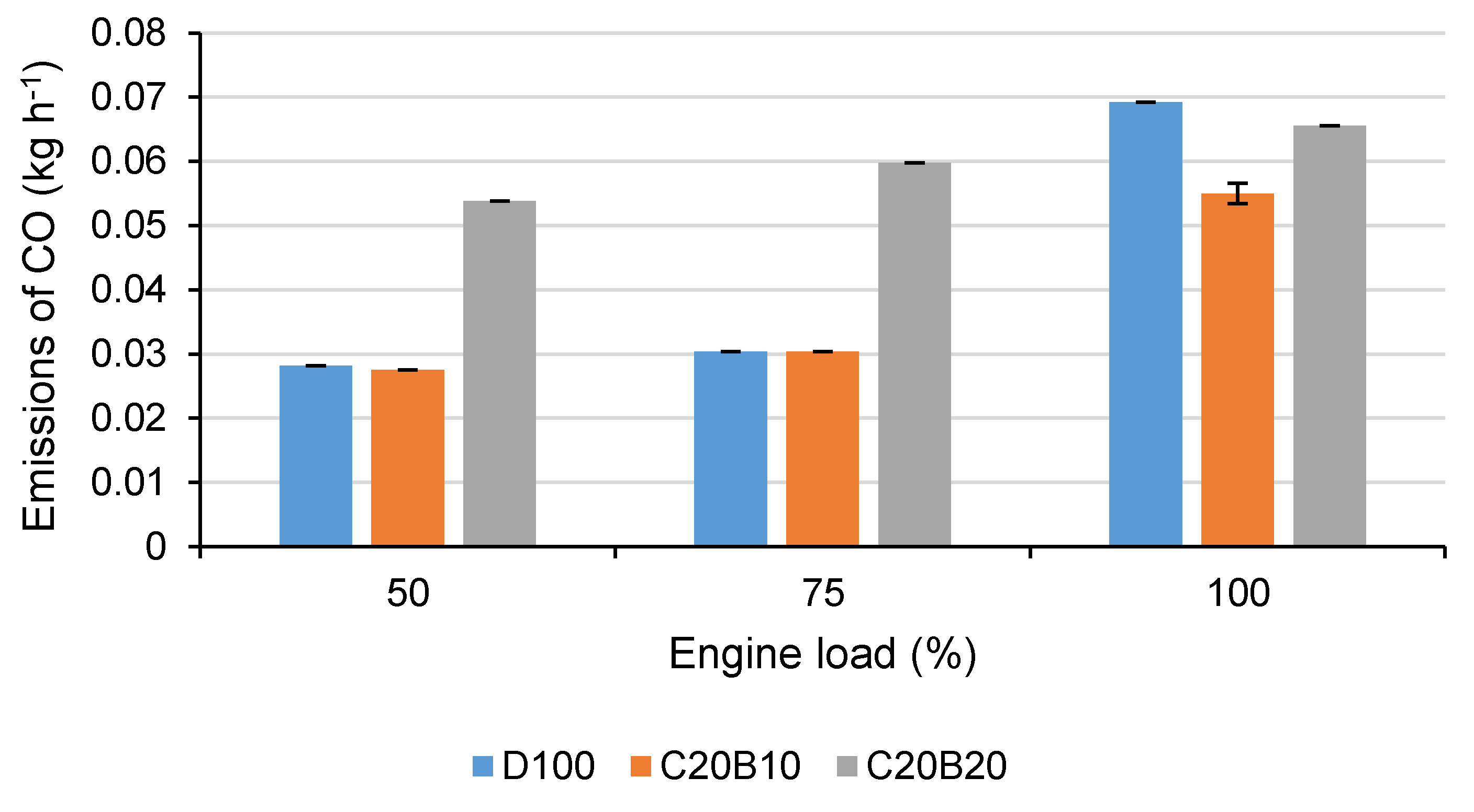 Energies 13 03796 g002