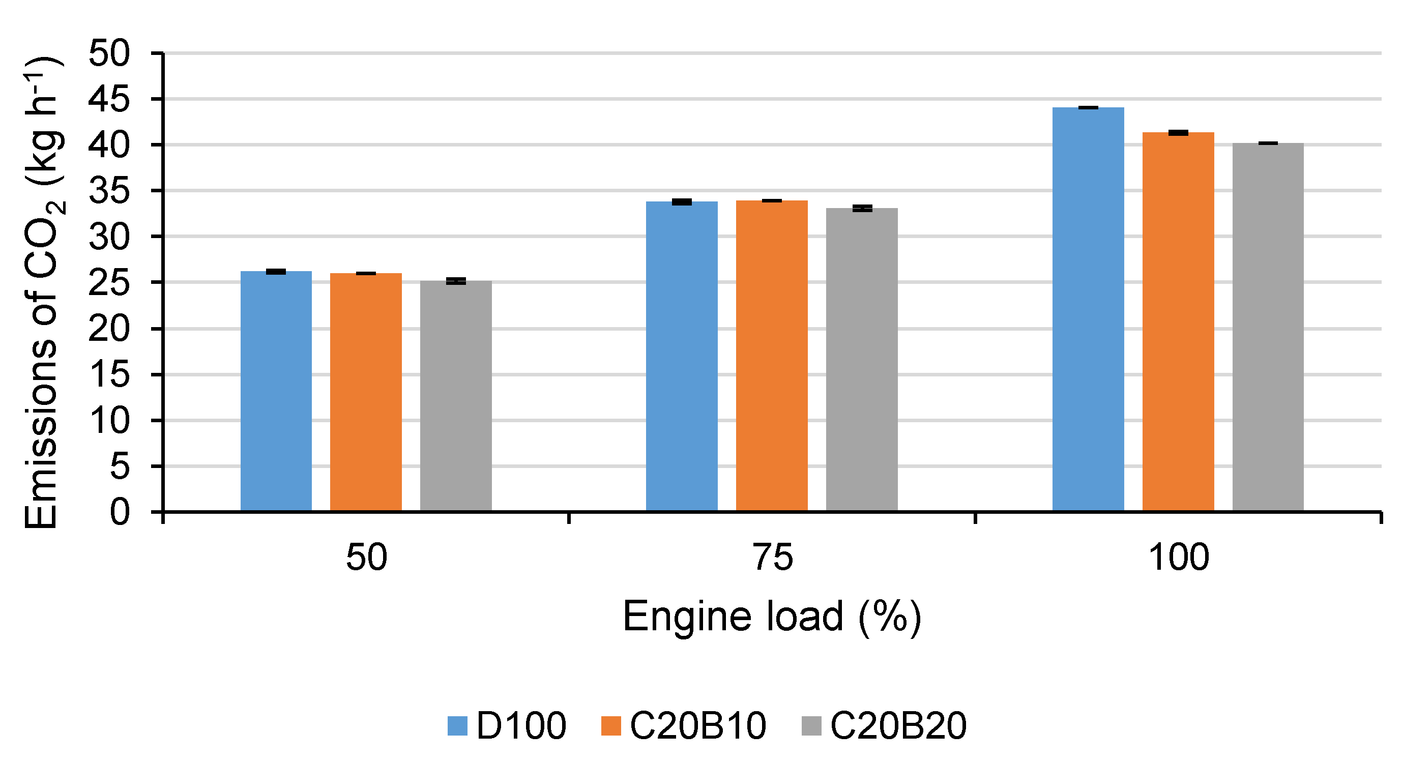 Energies 13 03796 g003