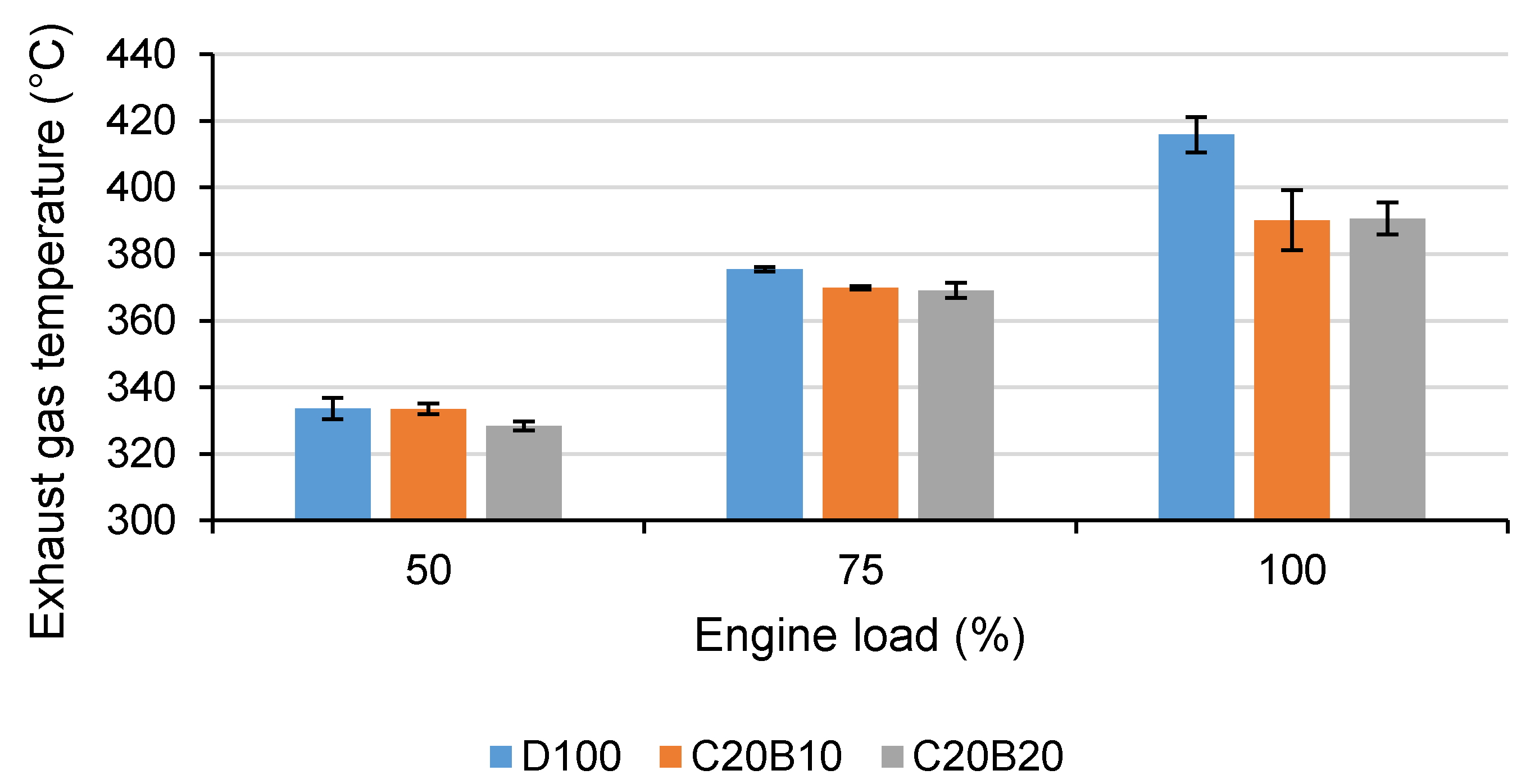 Energies 13 03796 g006