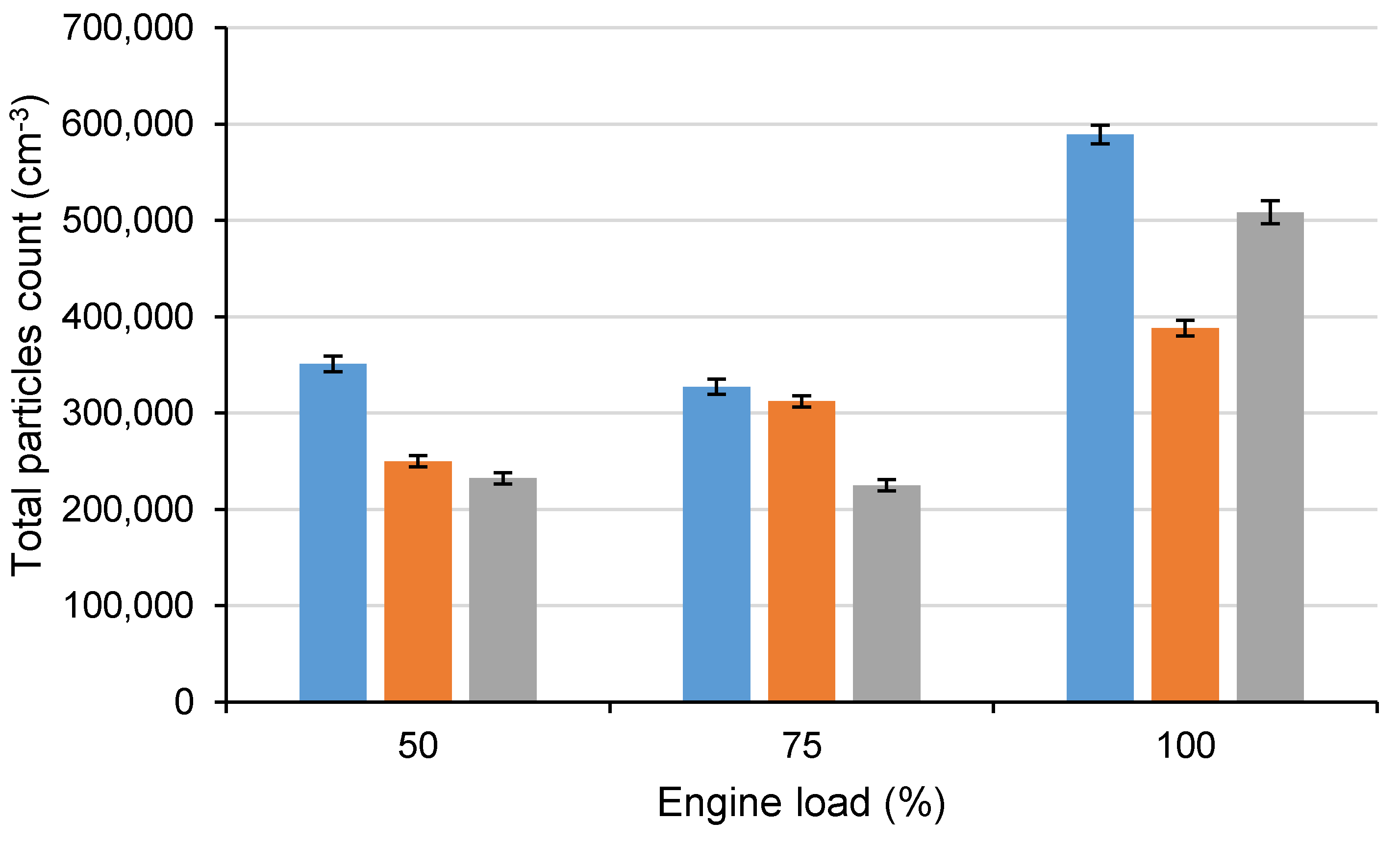 Energies 13 03796 g012
