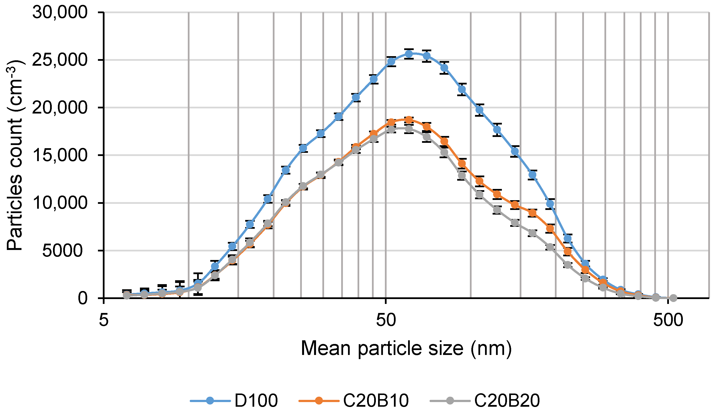 Energies 13 03796 g013