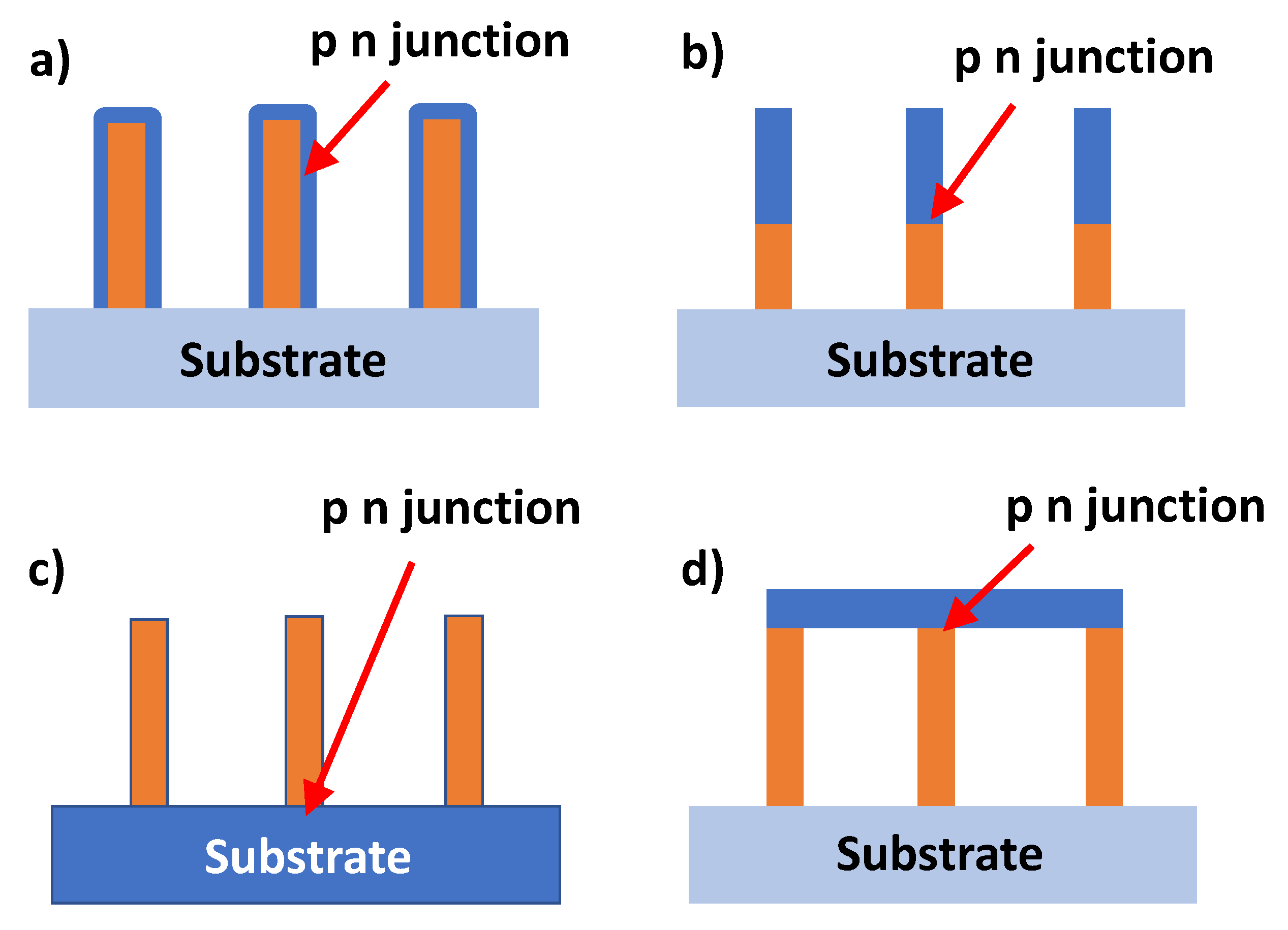 Energies 13 03797 g001 Energies 13 03797 g001