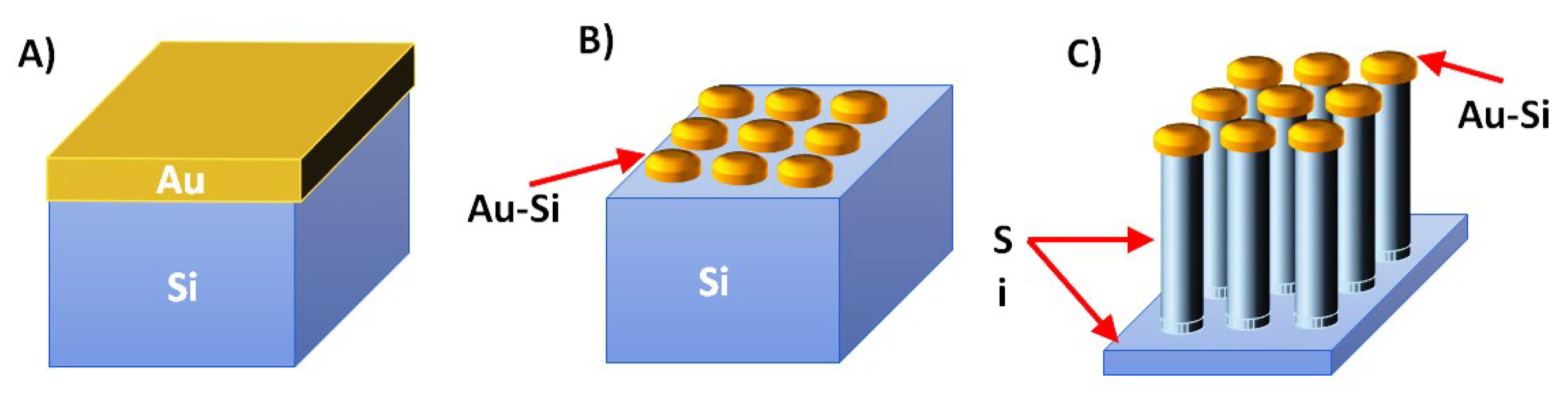 Energies 13 03797 g002 Energies 13 03797 g002