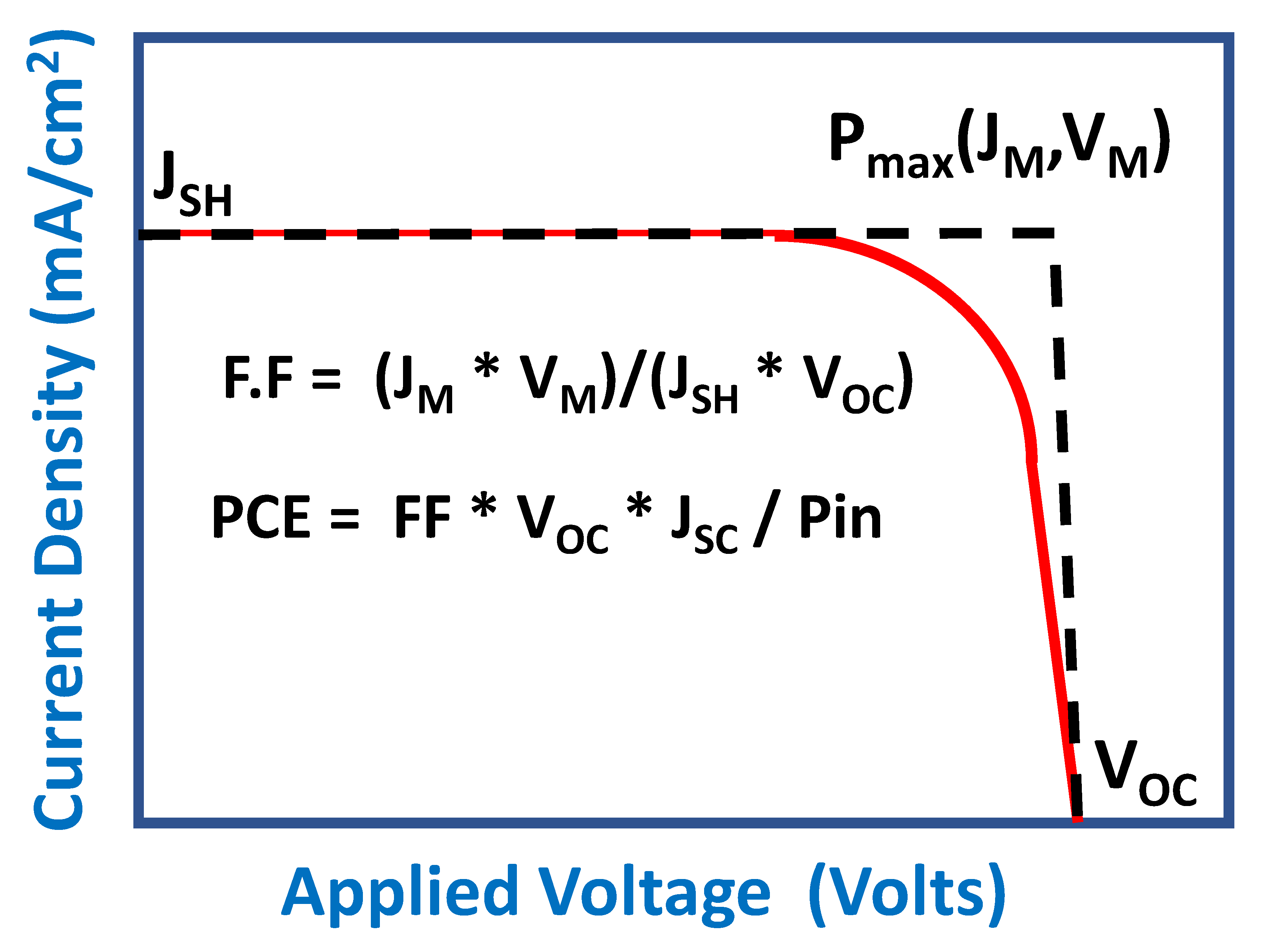 Energies 13 03797 g007 Energies 13 03797 g007