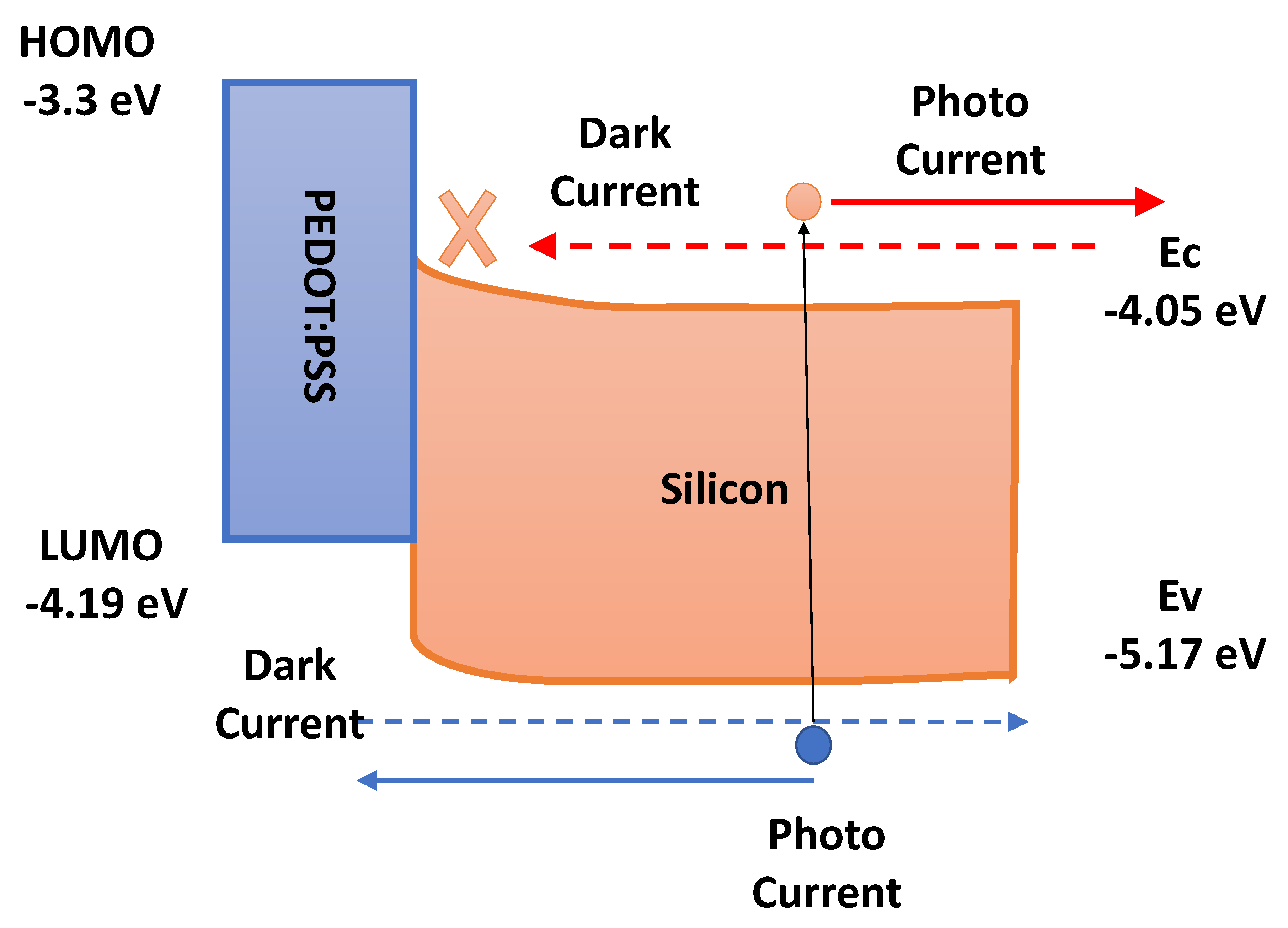 Energies 13 03797 g008 Energies 13 03797 g008