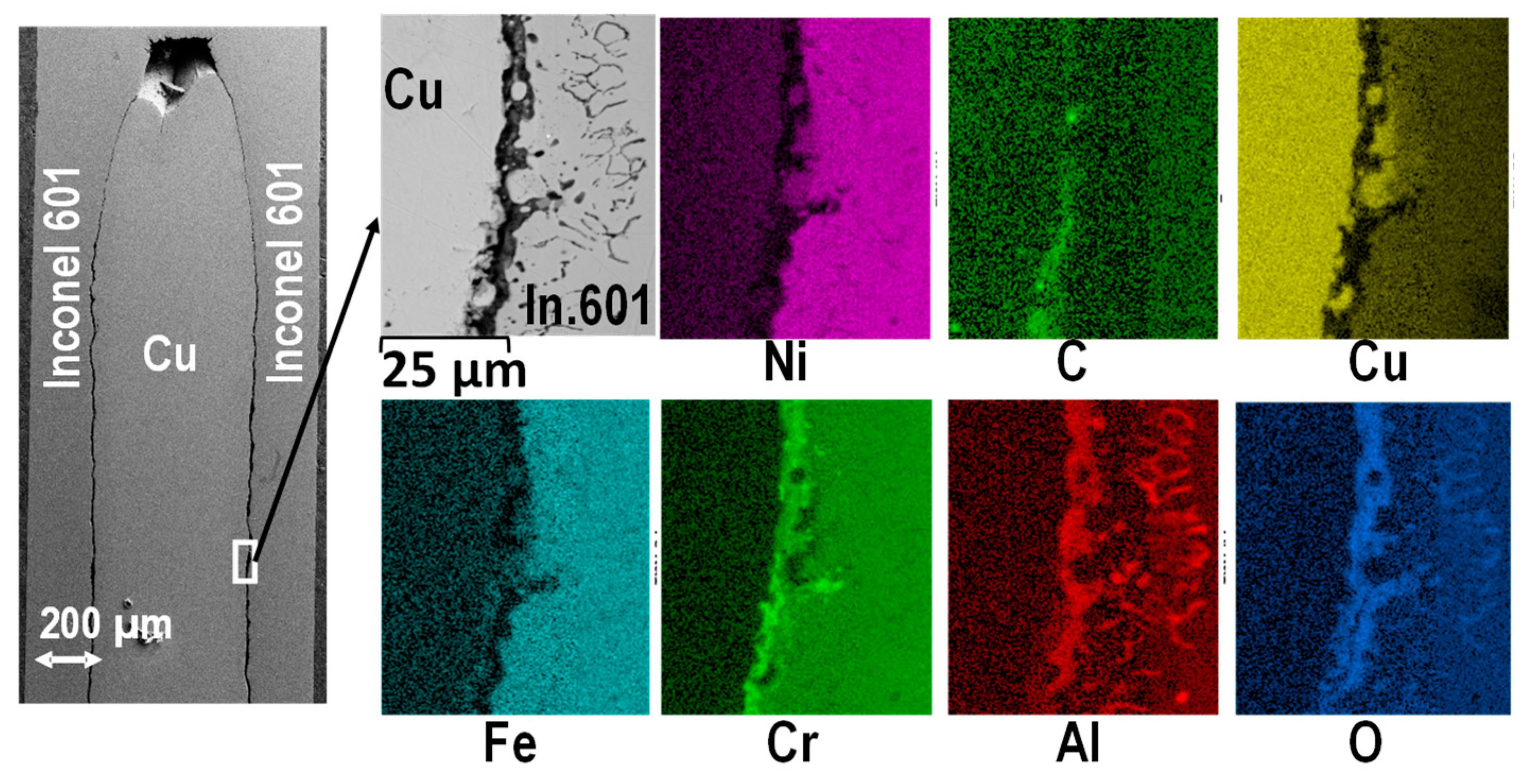 Energies 13 03798 g005 Energies 13 03798 g005