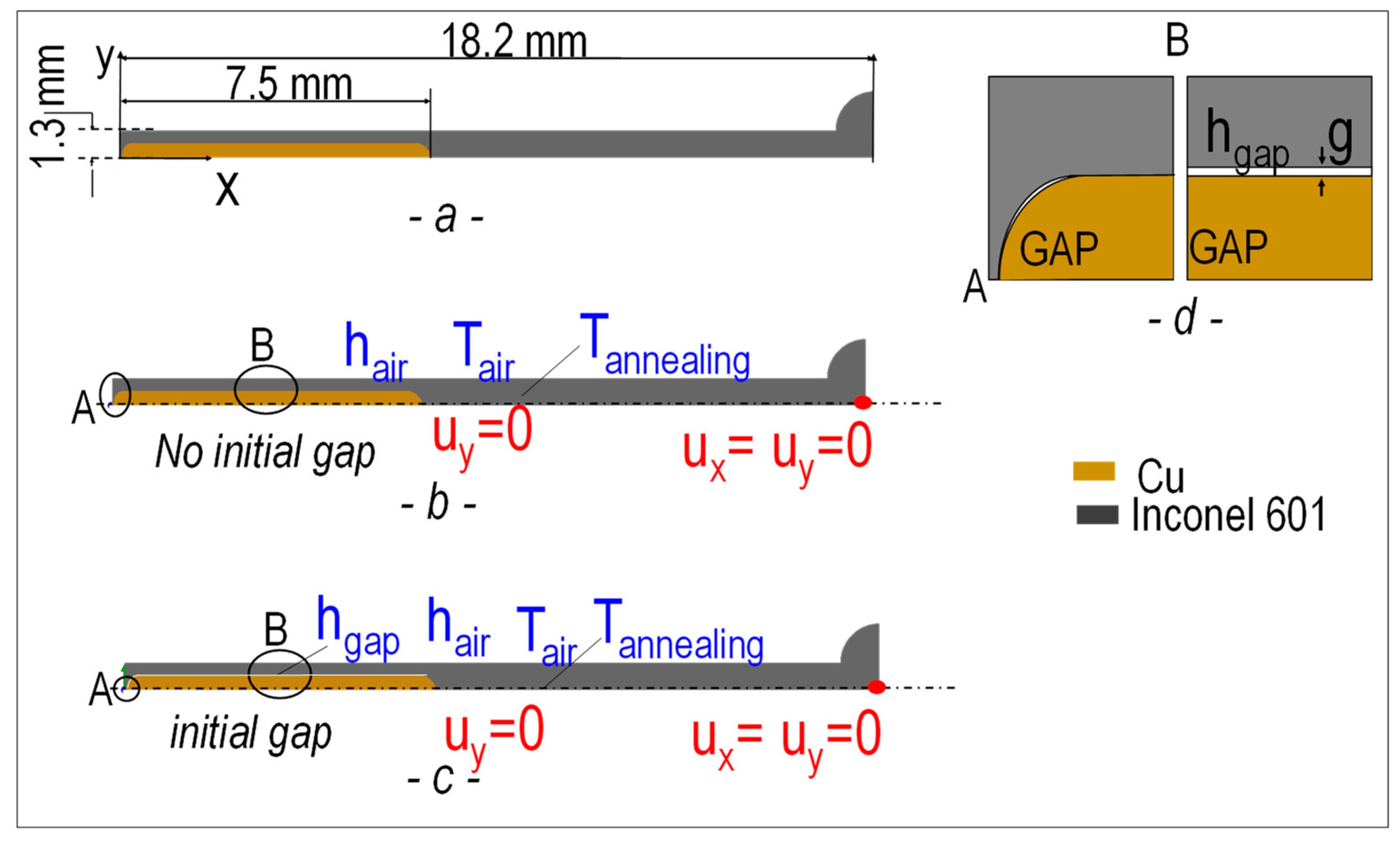 Energies 13 03798 g007 Energies 13 03798 g007