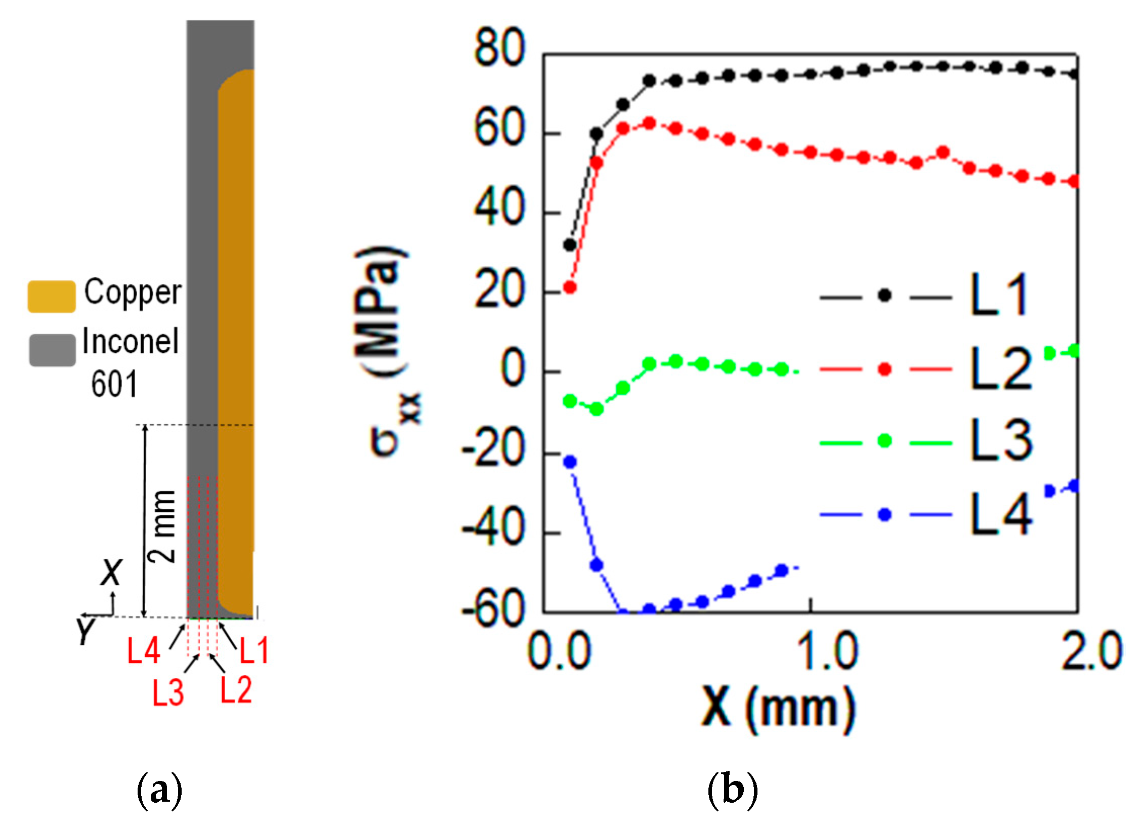 Energies 13 03798 g010 Energies 13 03798 g010