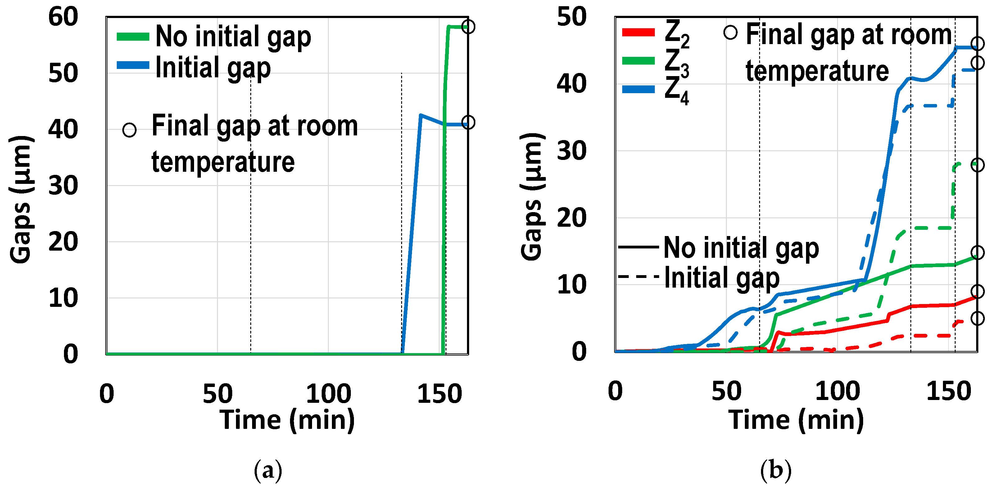 Energies 13 03798 g011 Energies 13 03798 g011