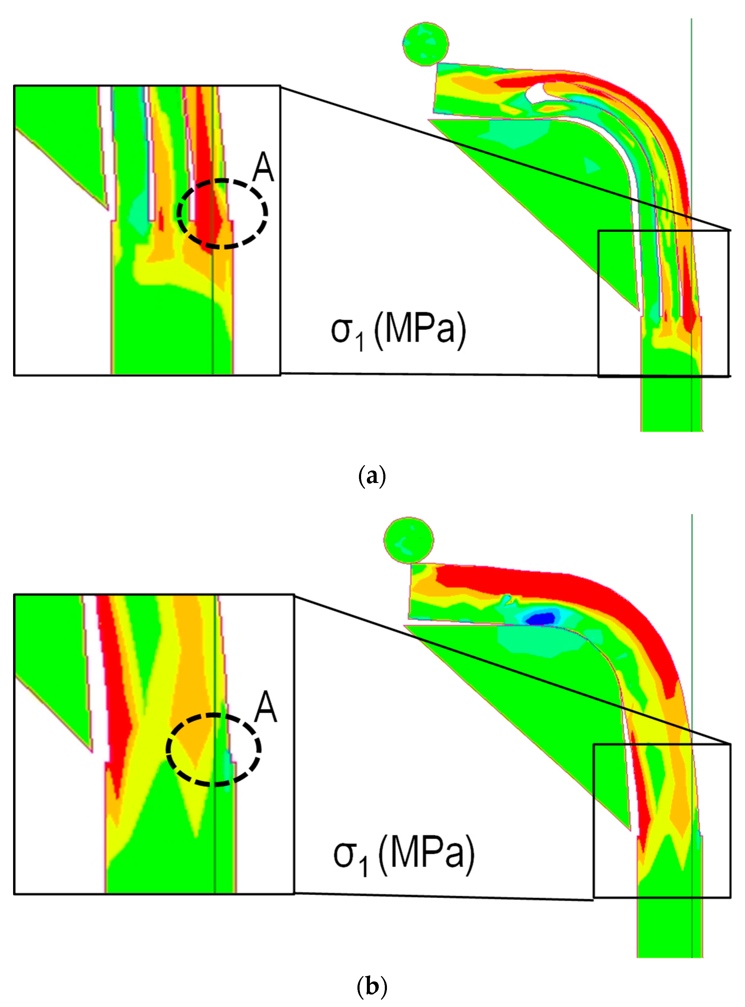 Energies 13 03798 g013 Energies 13 03798 g013