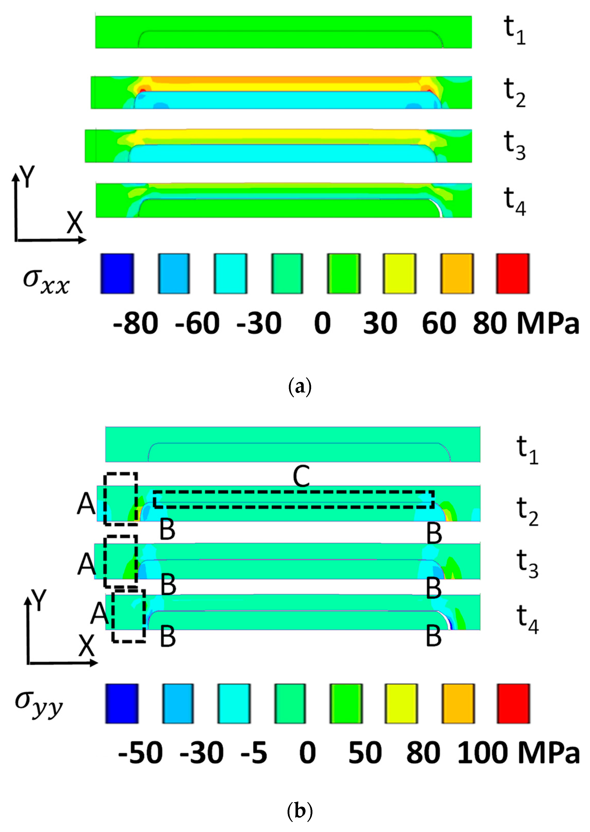 Energies 13 03798 g015 Energies 13 03798 g015