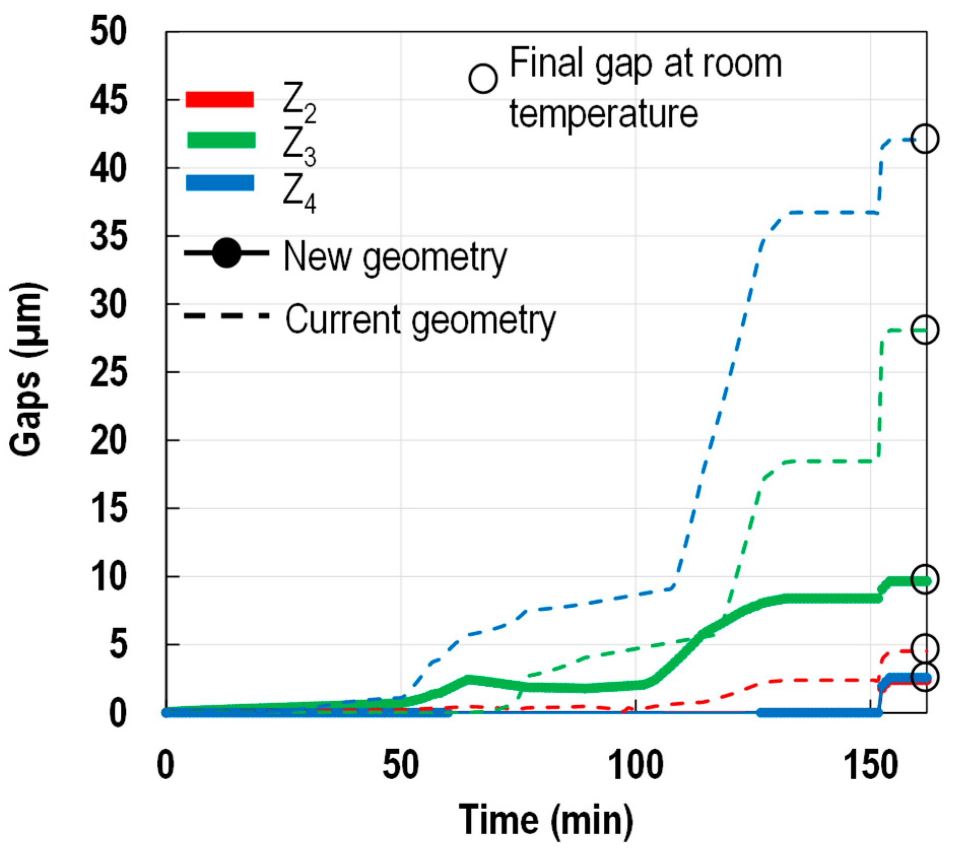 Energies 13 03798 g016 Energies 13 03798 g016