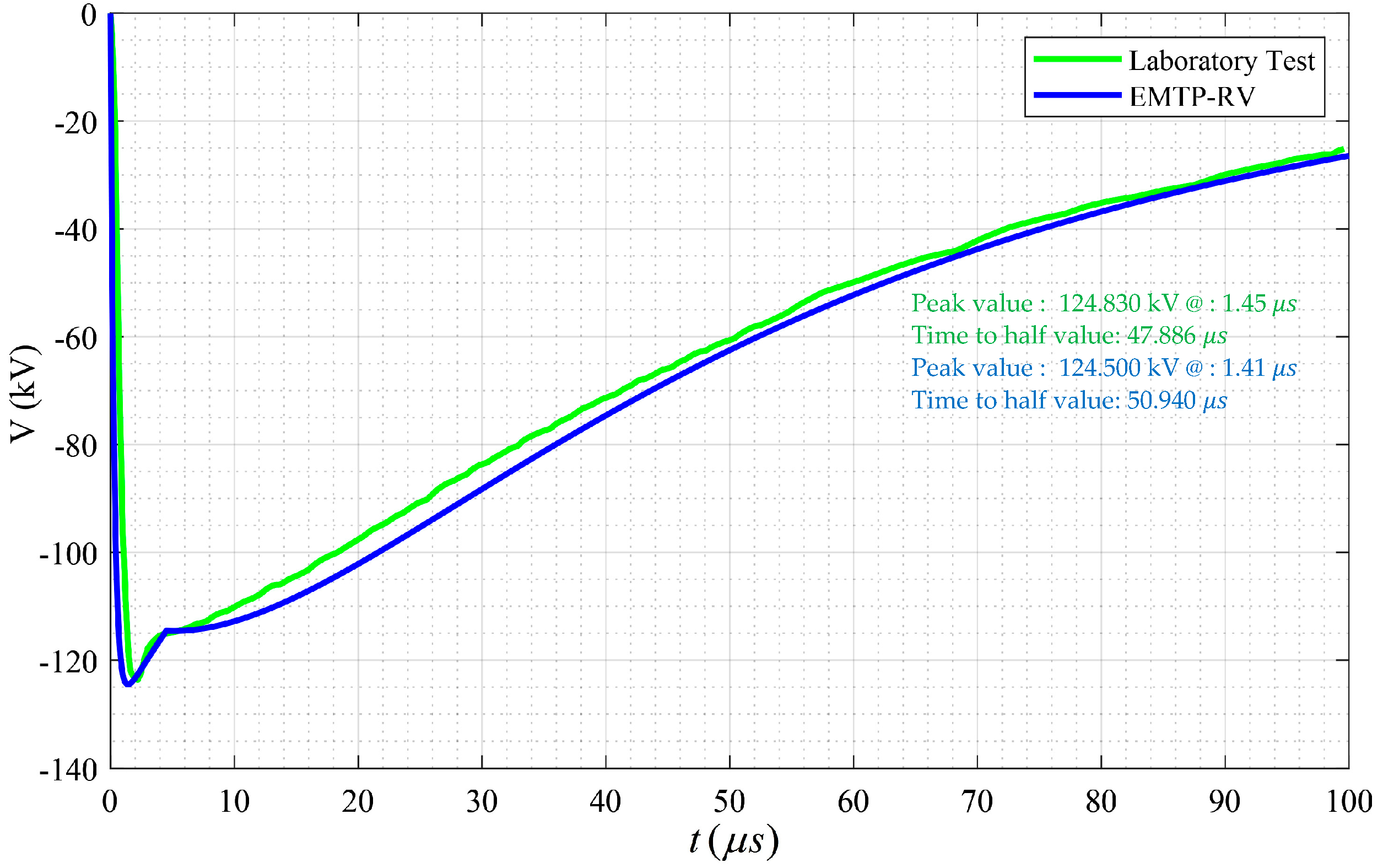 Energies 13 03799 g006